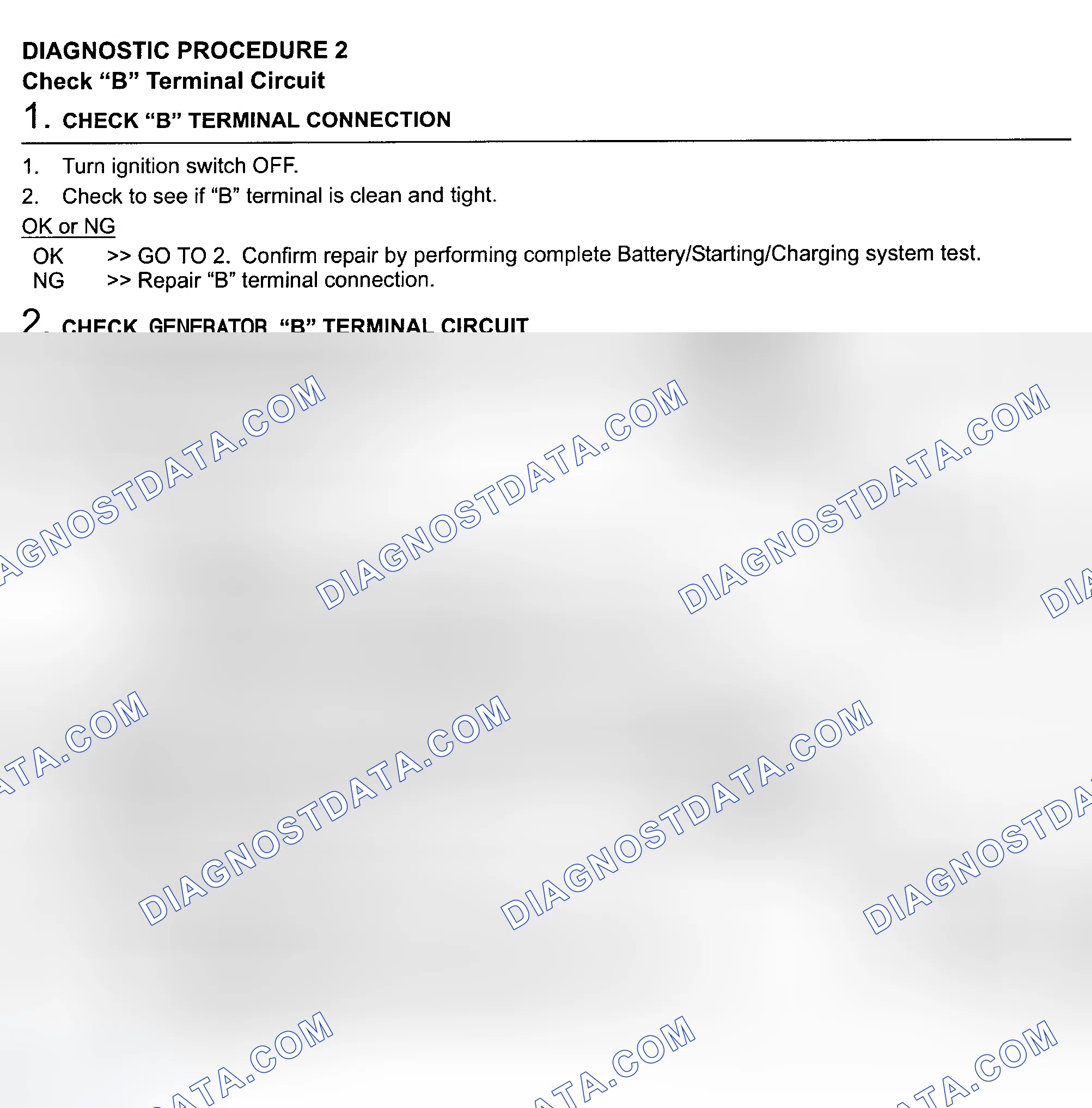 Scheme 4: DIAGNOSTIC PROCEDURE 2