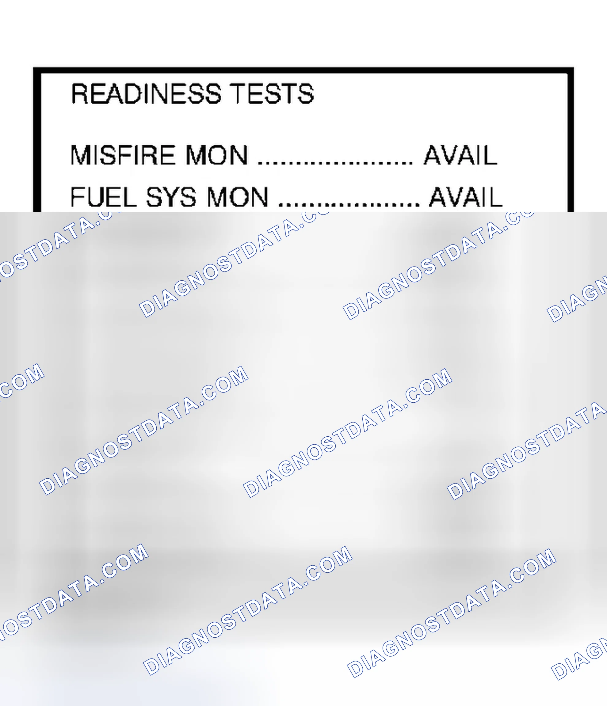 Scheme 220: First Trip Procedure