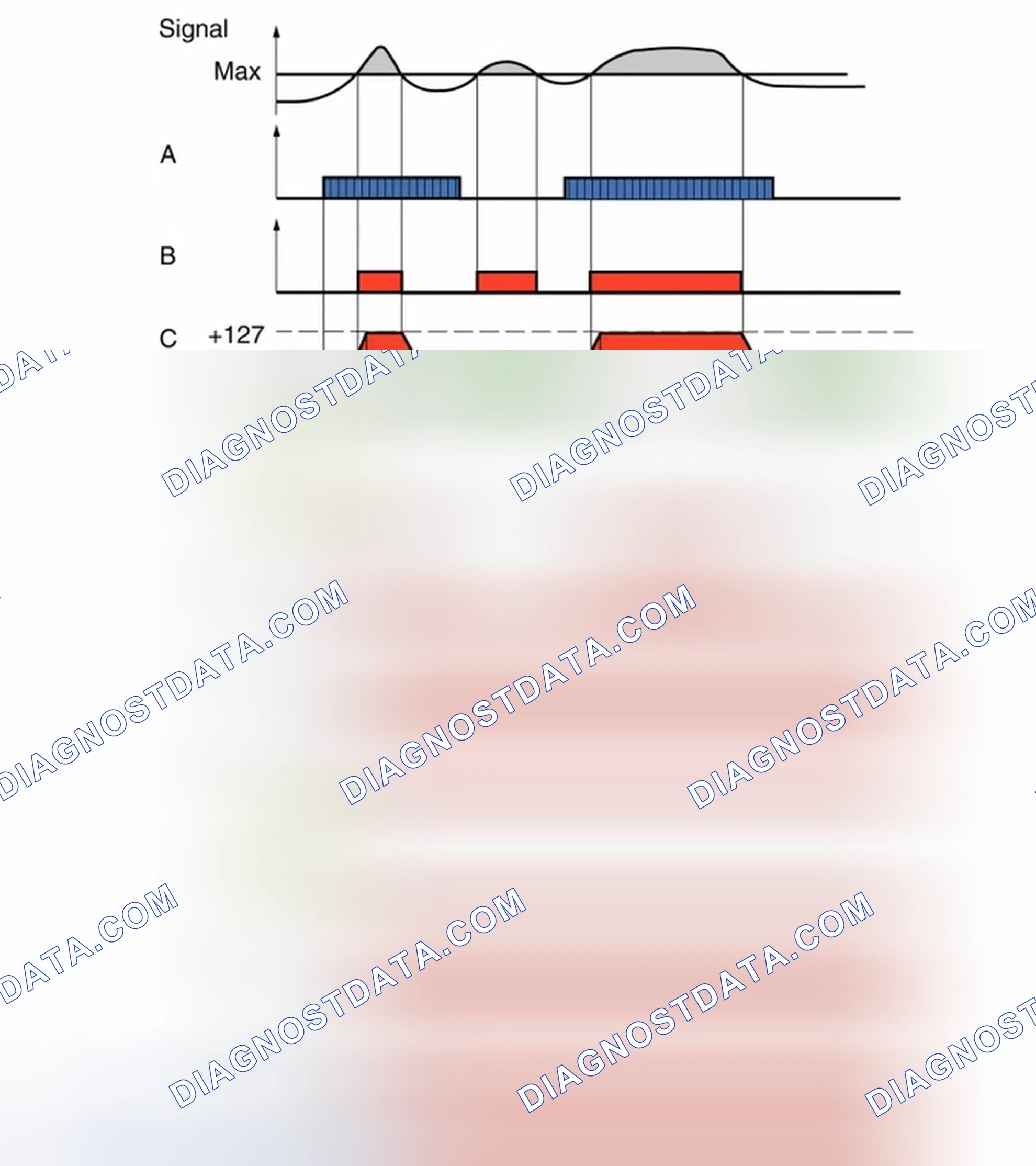 Scheme 850