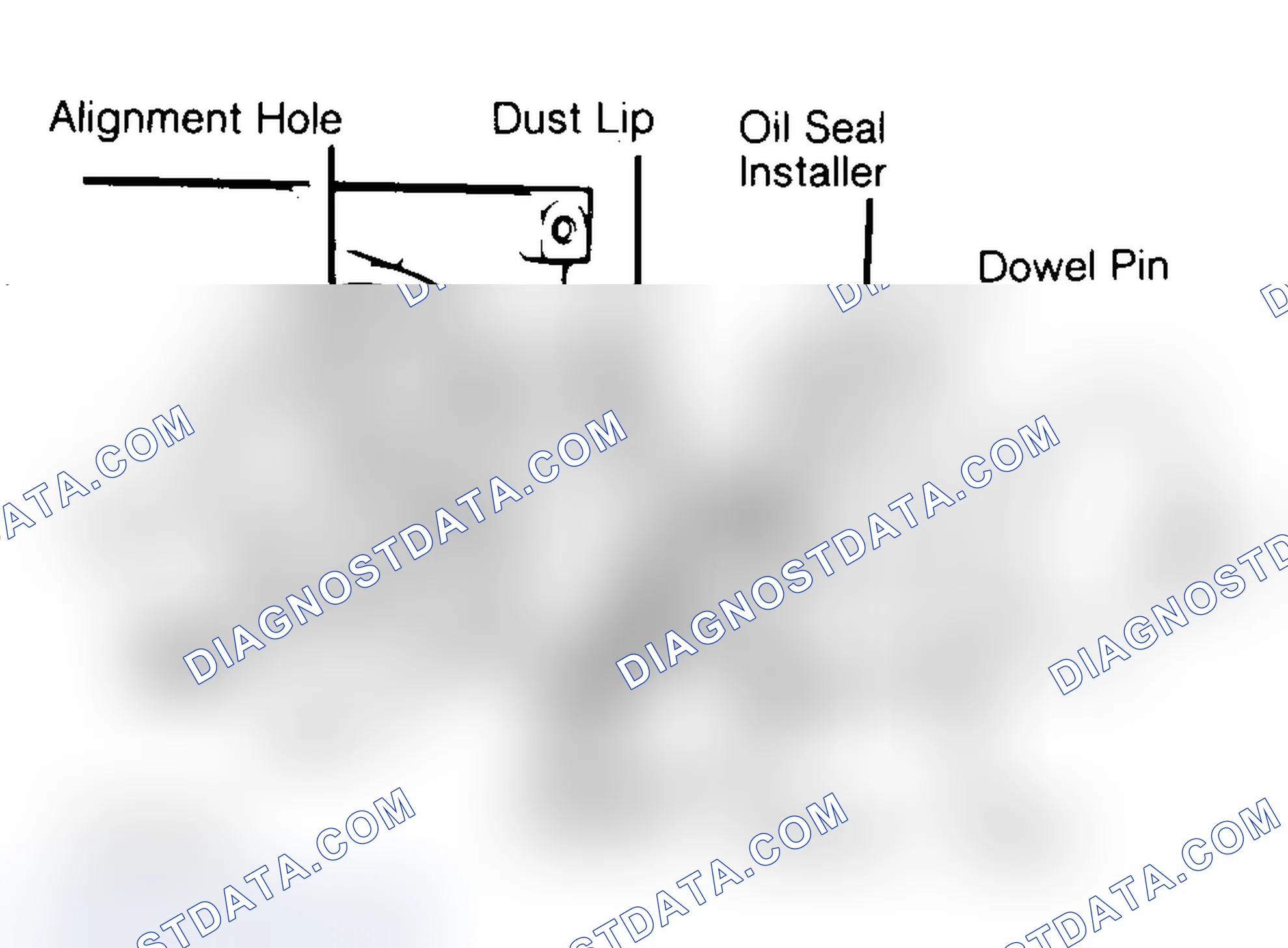 Scheme 29: Installing Typical One-Piece Oil Seal