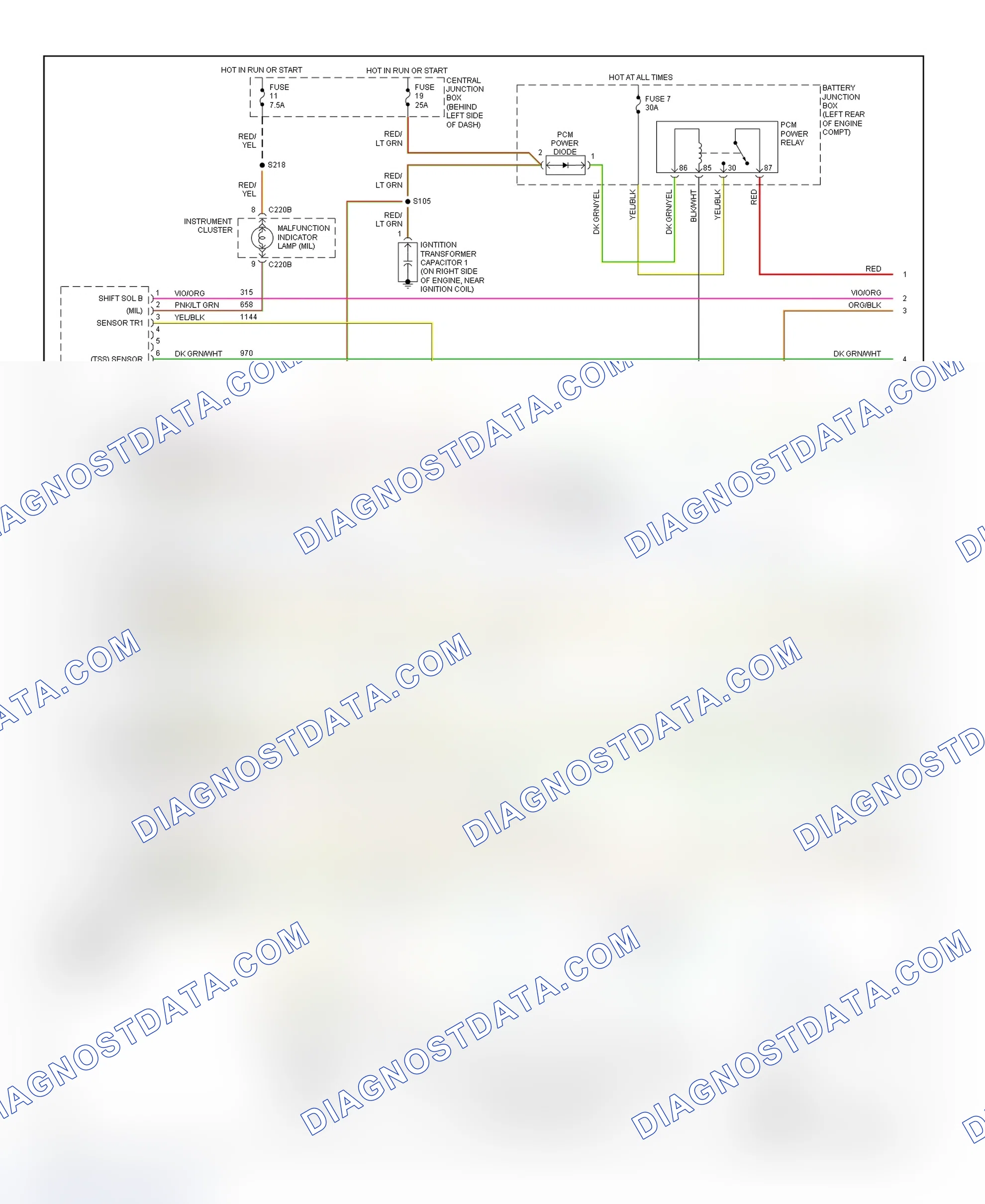 Scheme 158: PCM Wiring Diagram (Ranger - 4.0L - 1 Of 4)