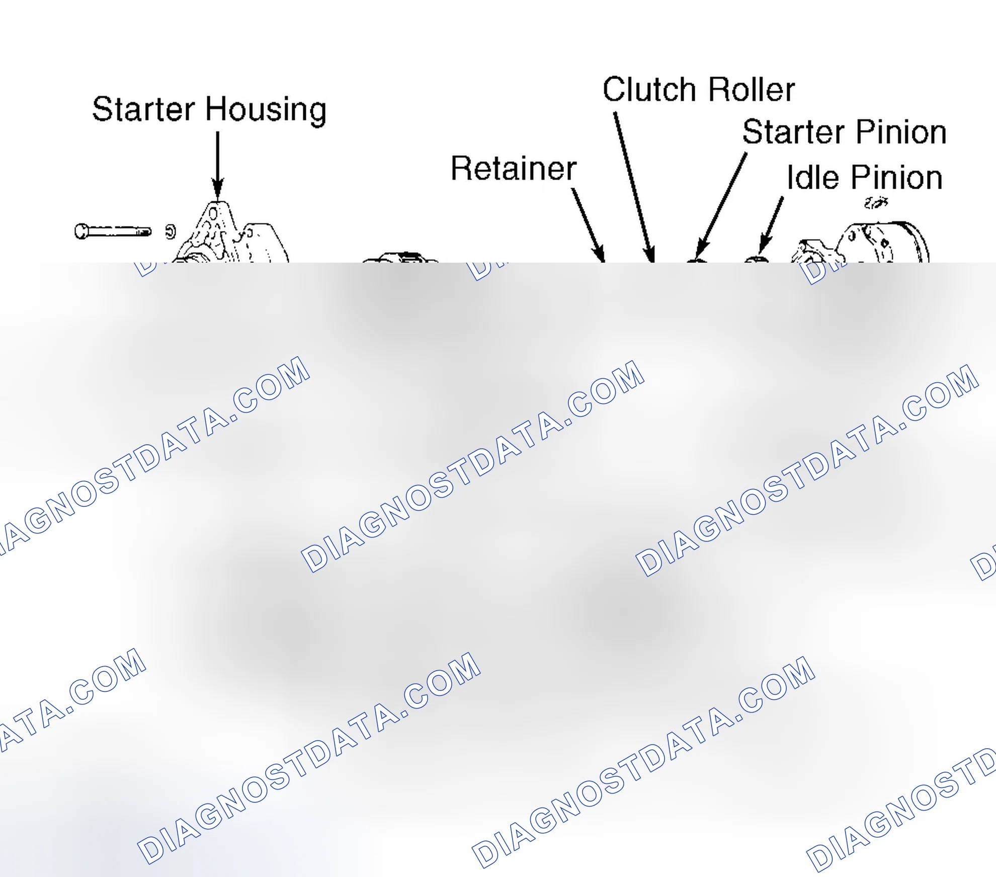 Scheme 16: OVERHAUL