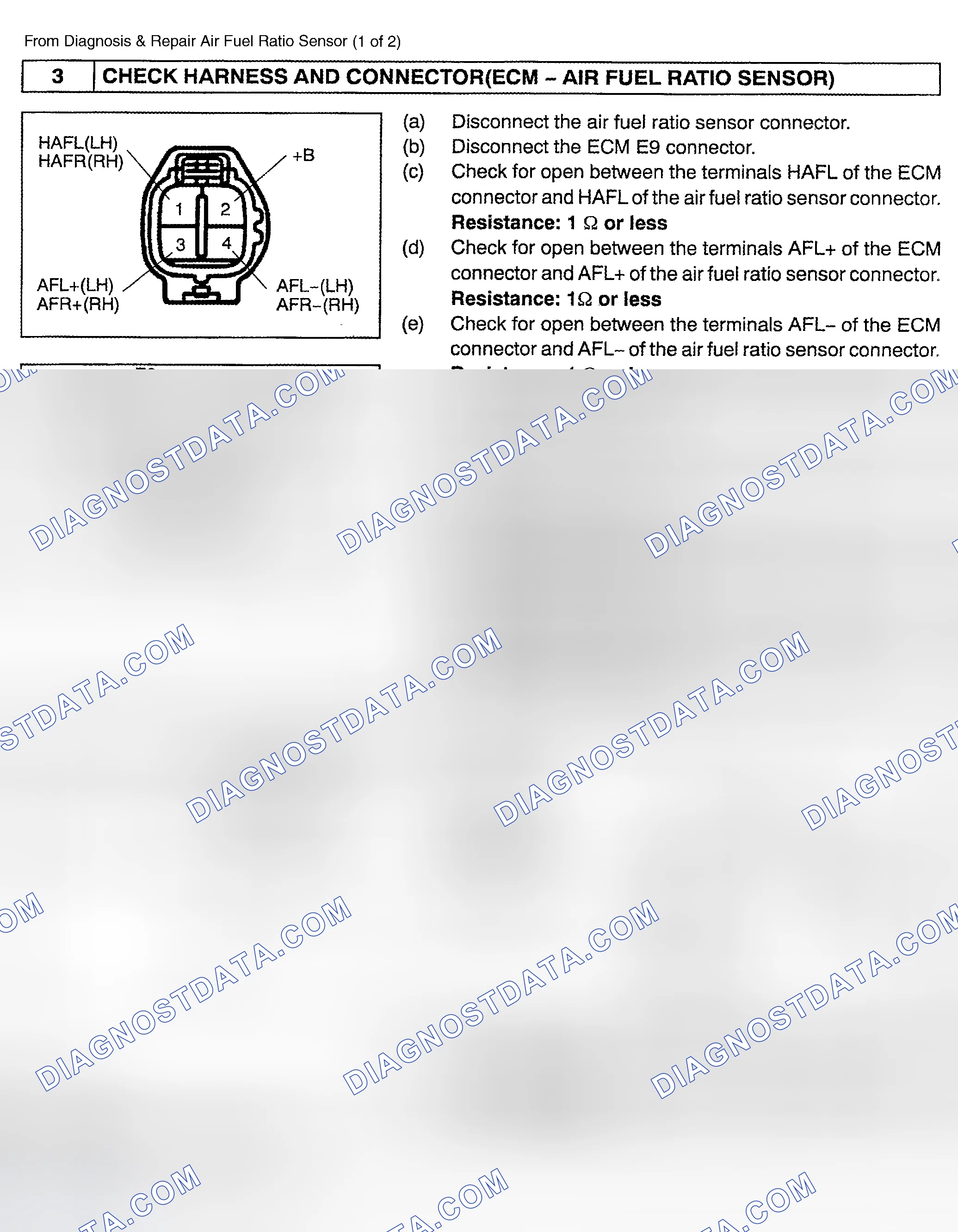 Scheme 161