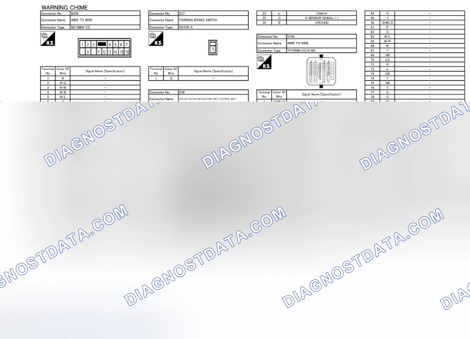 Scheme 59