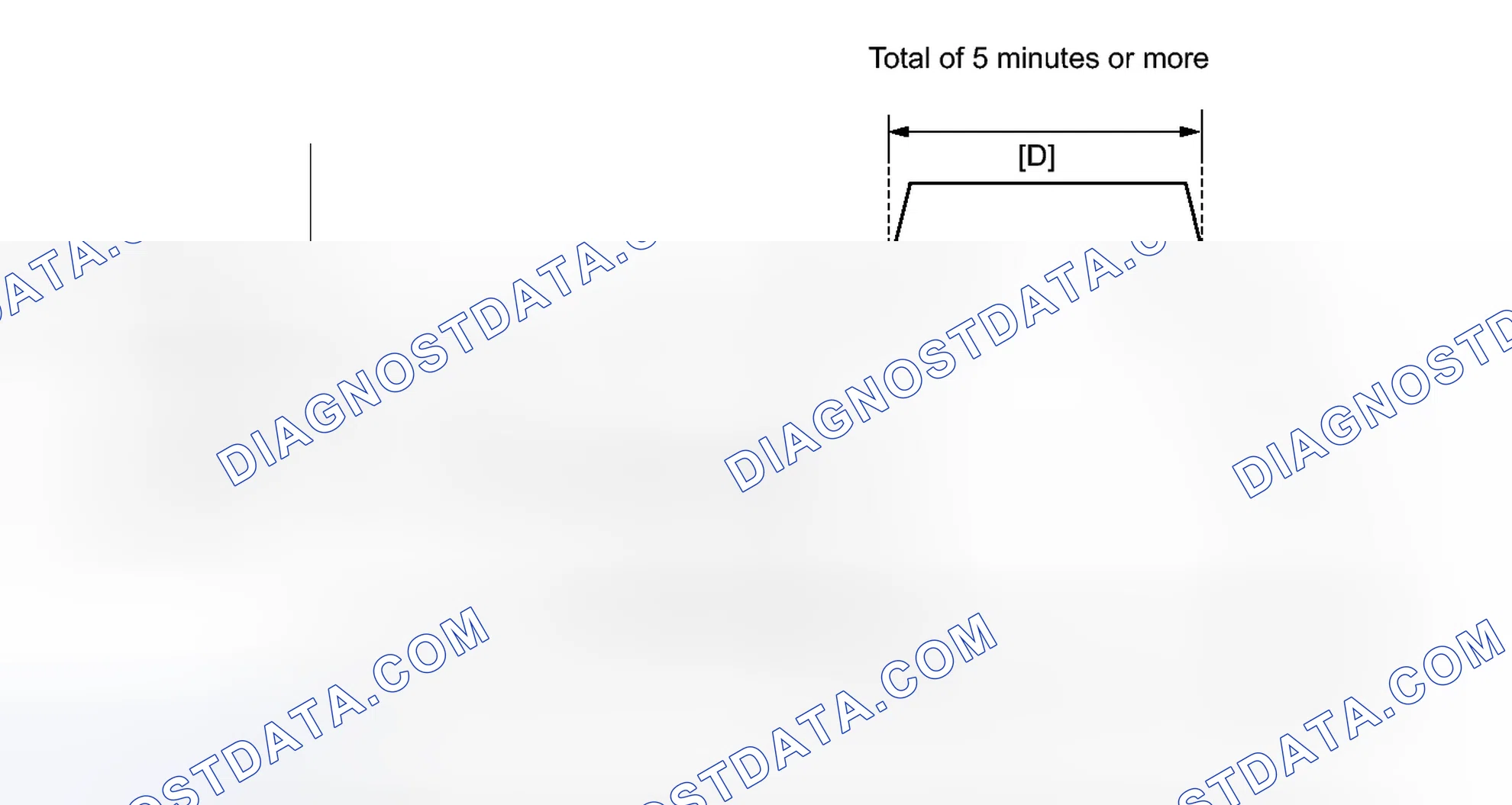 Scheme 677: CONFIRMATION DRIVING PATTERN