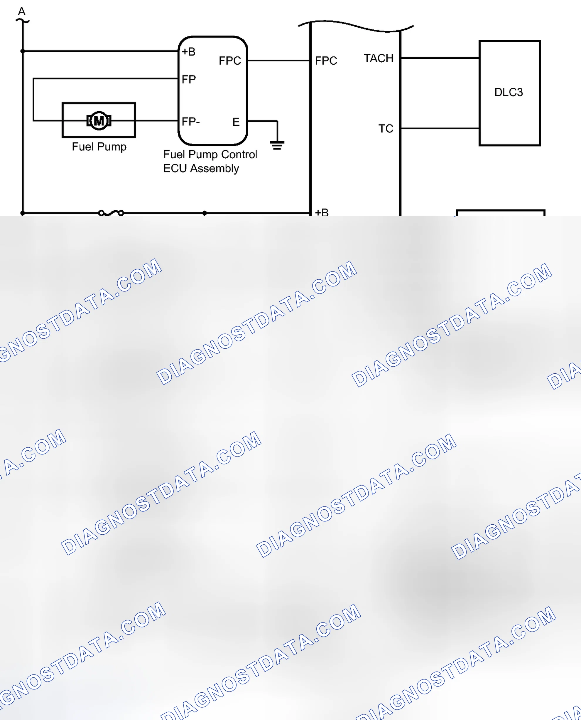 Scheme 75