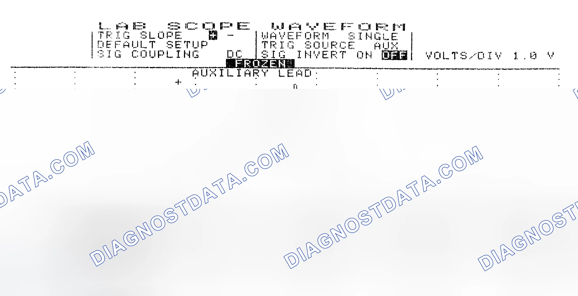 Scheme 19: Single Injector w/Excessive Current Flow - Current Pattern