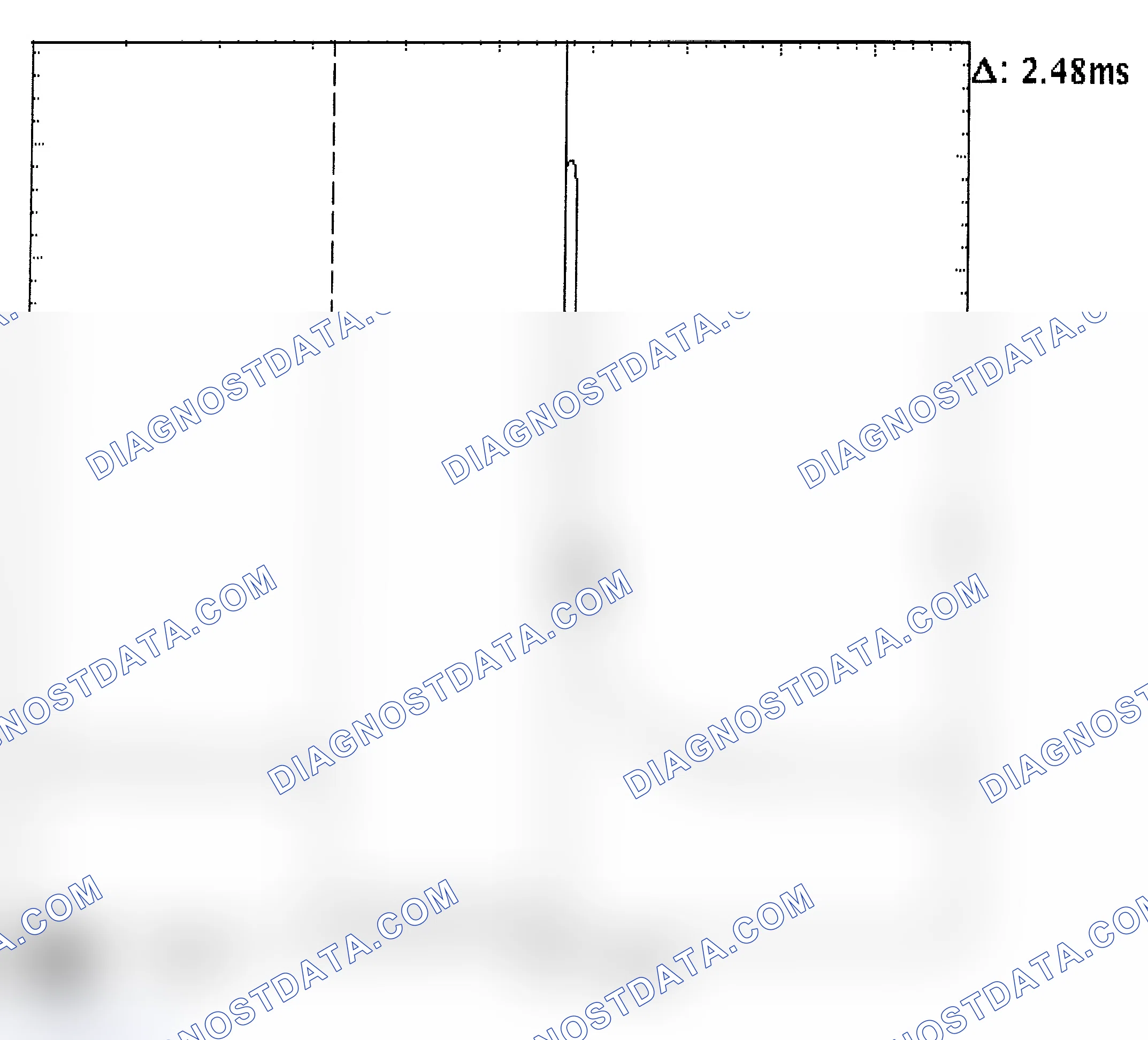 Scheme 24: Injector Bank - Known Good - Voltage Pattern