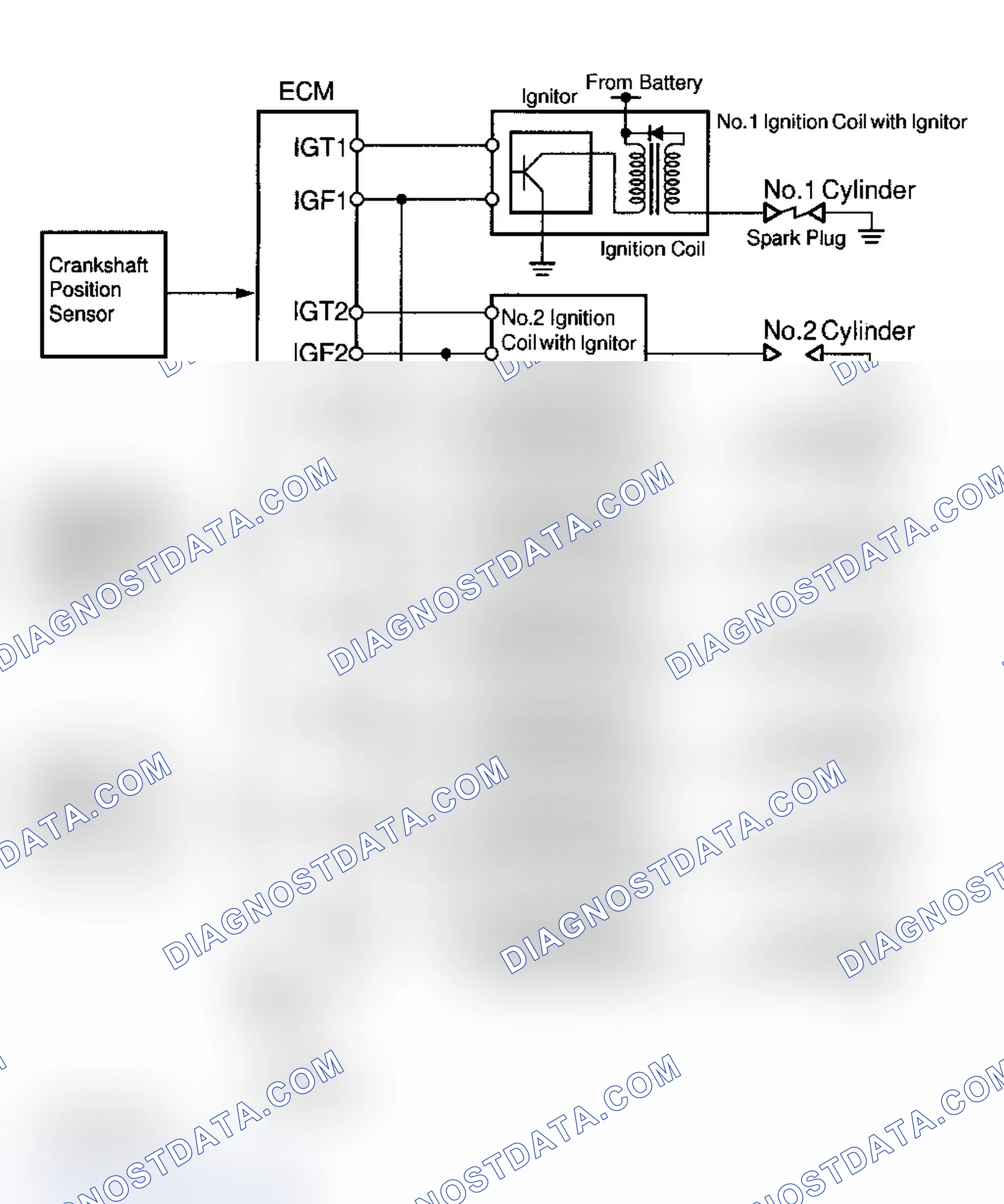 Scheme 54: Land Cruiser & Tundra 4.7L V8