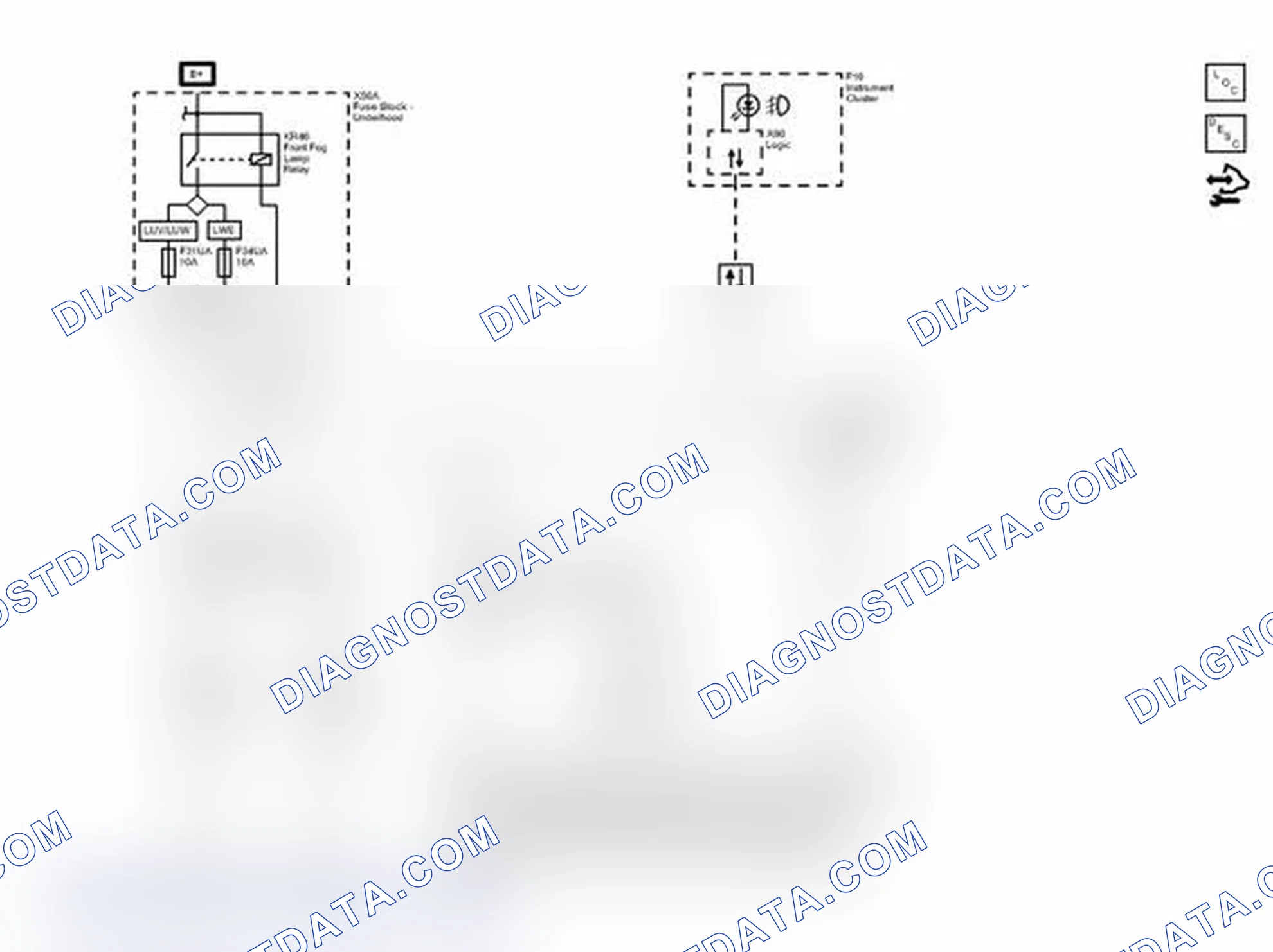 Scheme 3: Fog Lamps