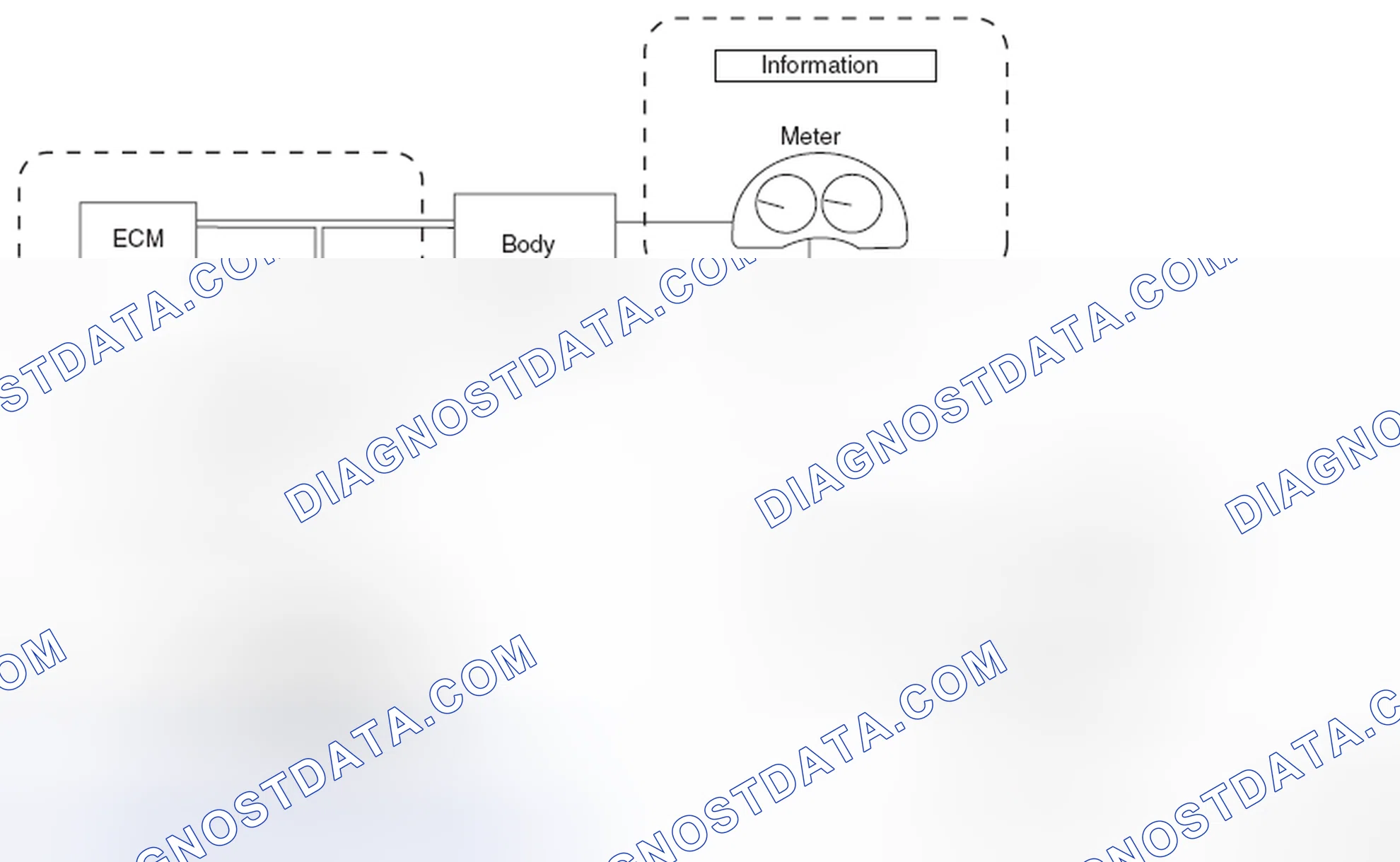 Scheme 74