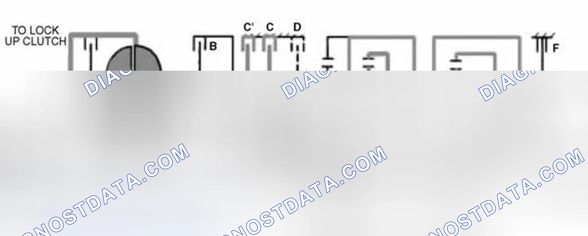 Scheme 130: Second Gear
