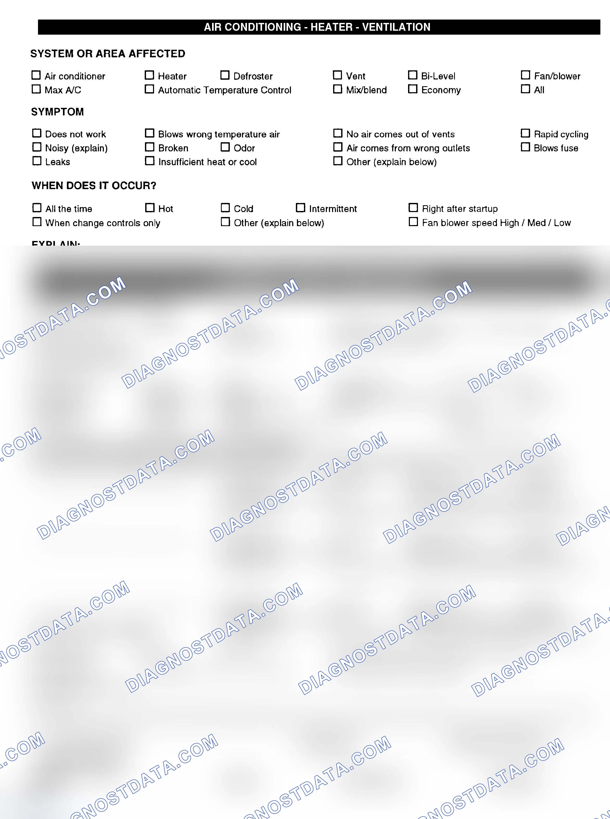 Scheme 4: Symptom Check List - Page 3