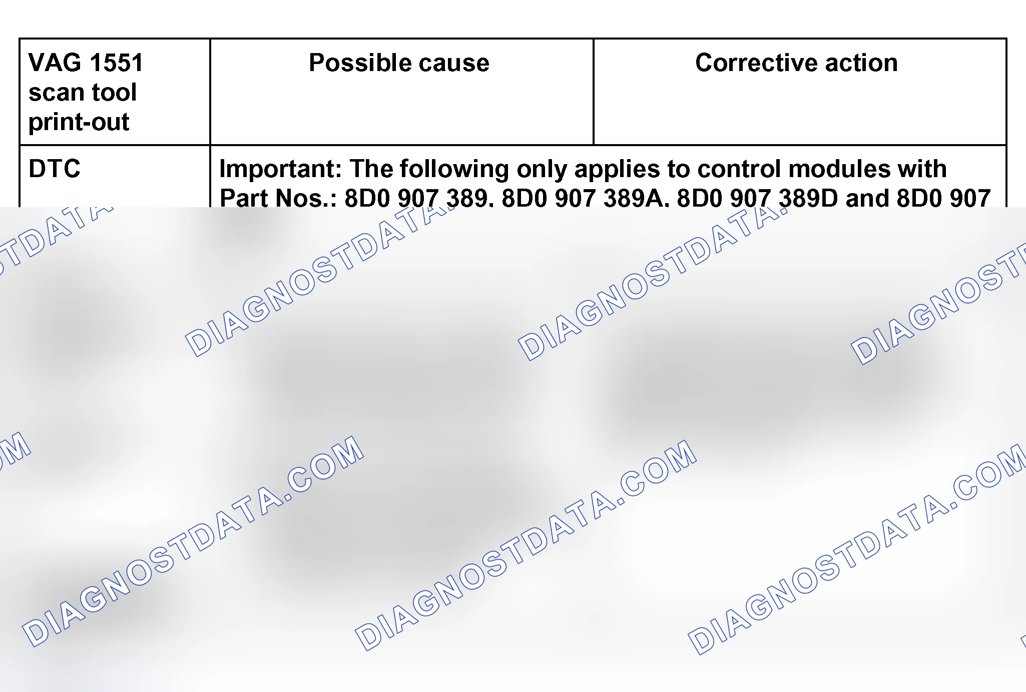 Scheme 412