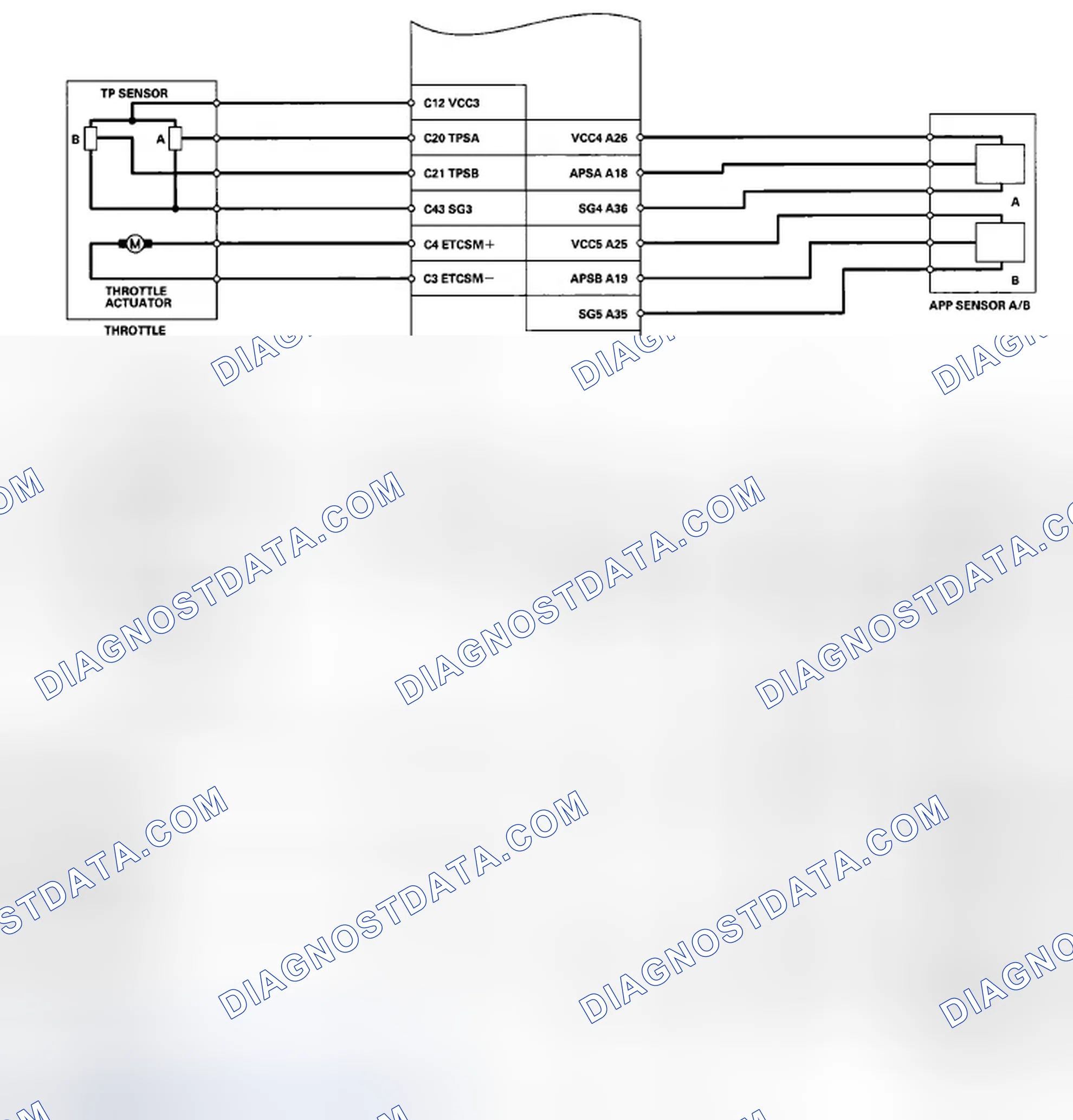 Scheme 629