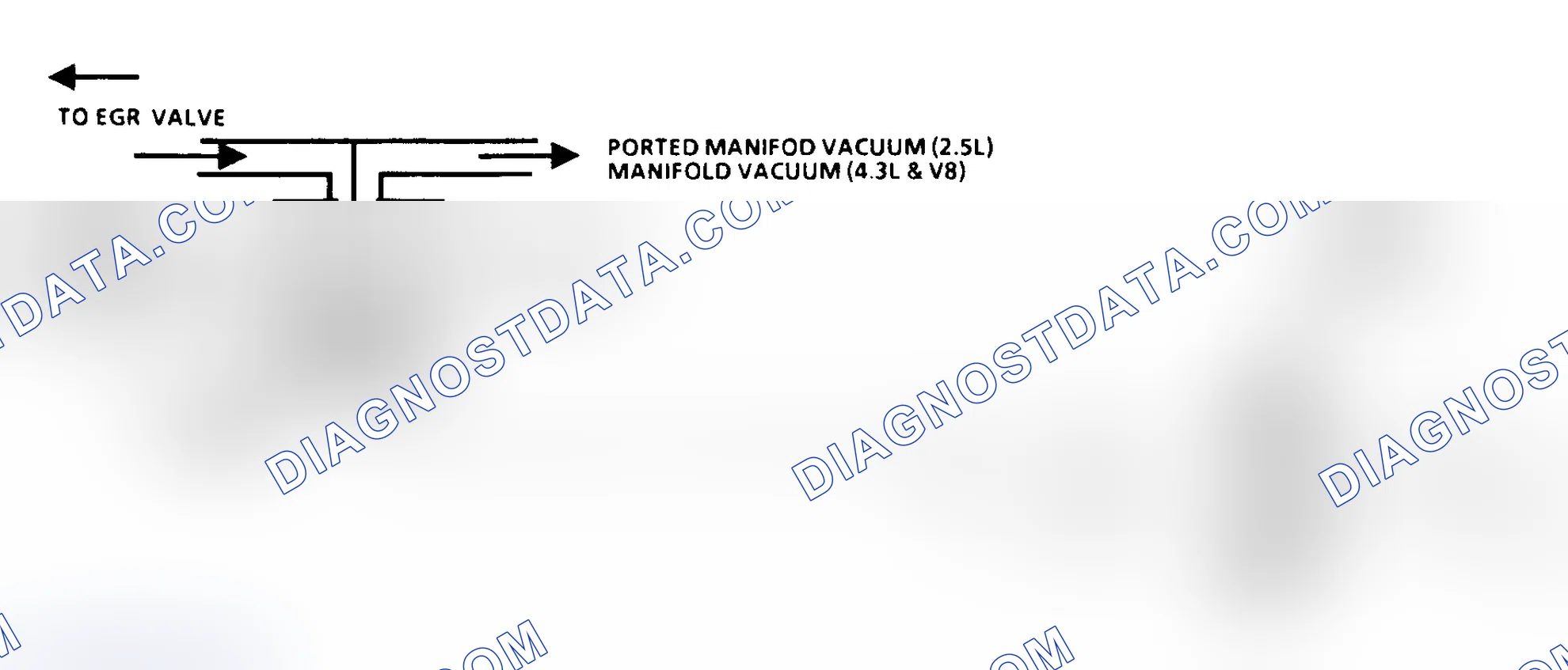 Scheme 158: Diagnostic Aids