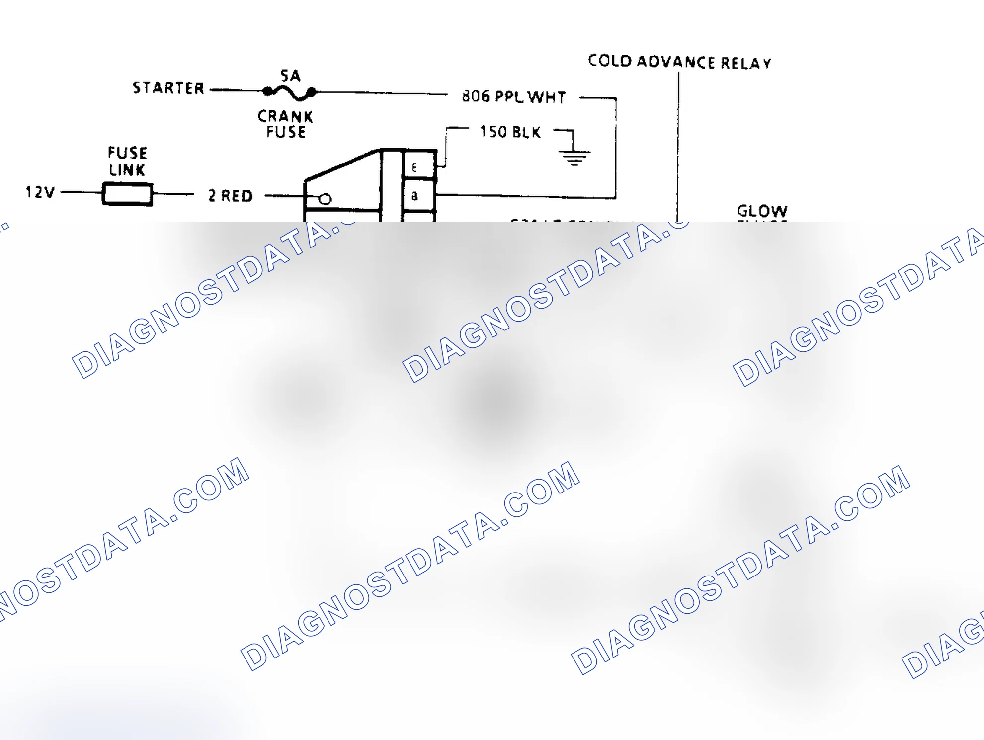 Scheme 215