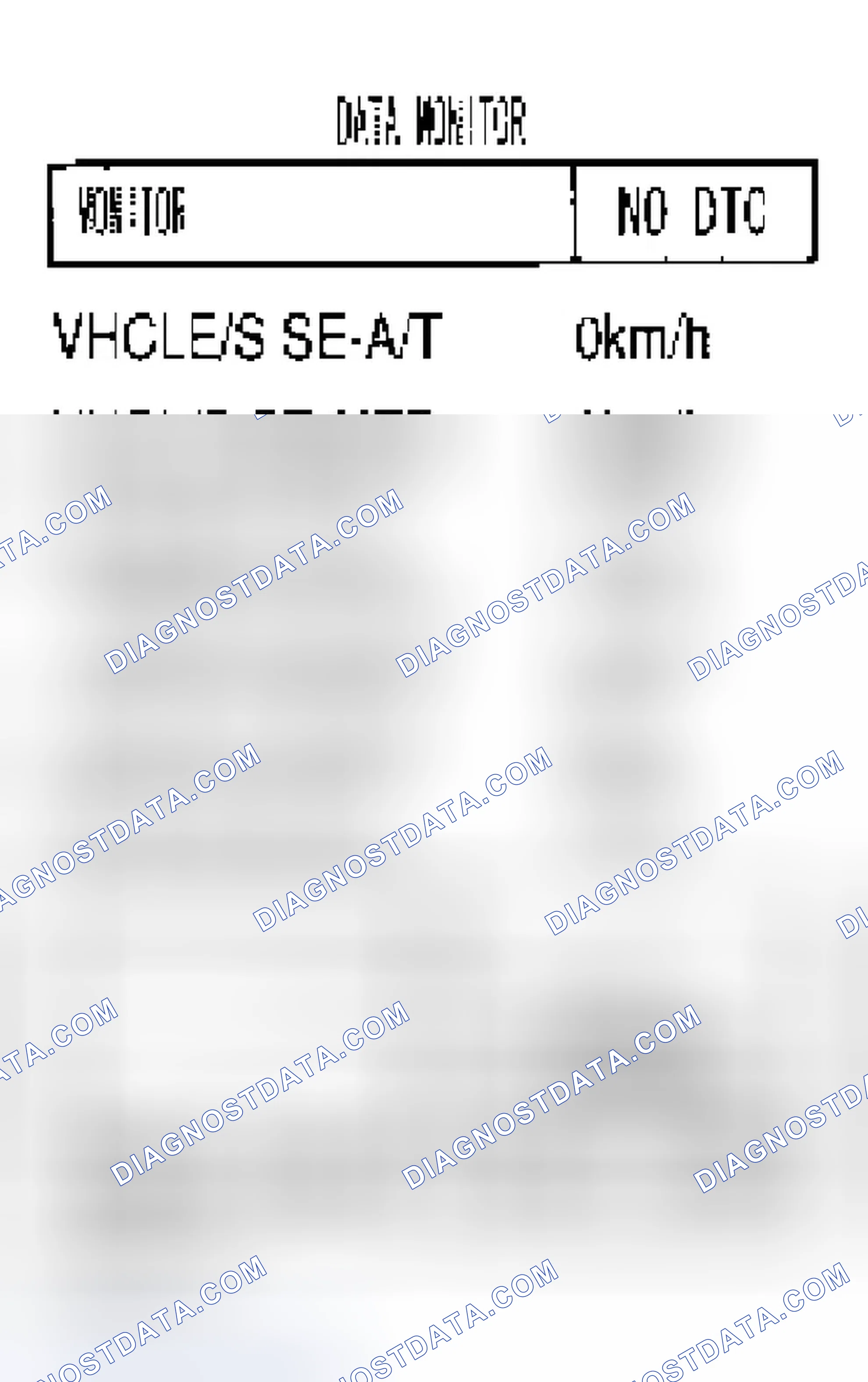 Scheme 129: Diagnostic Procedure