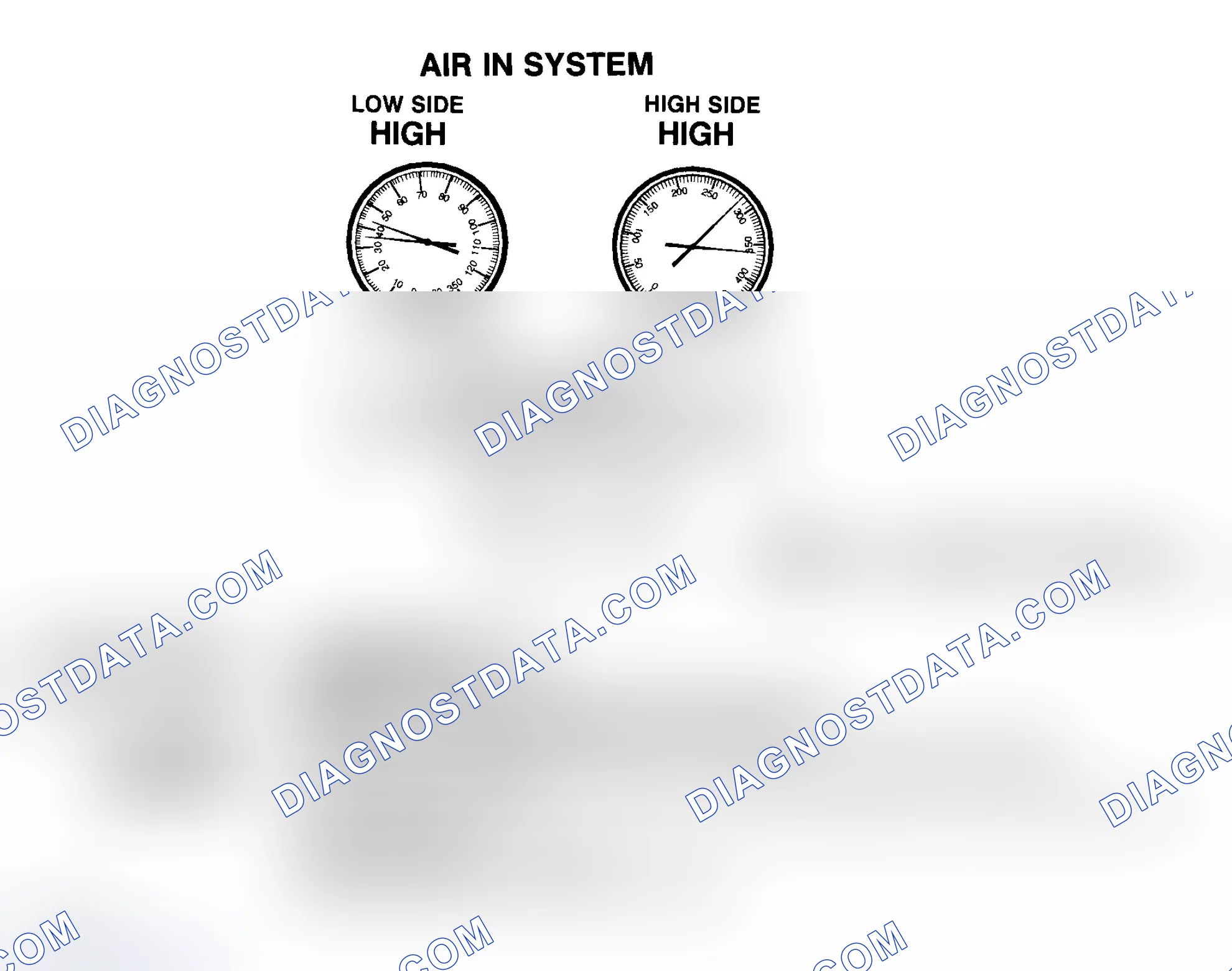 Scheme 13: Air In R-134a System