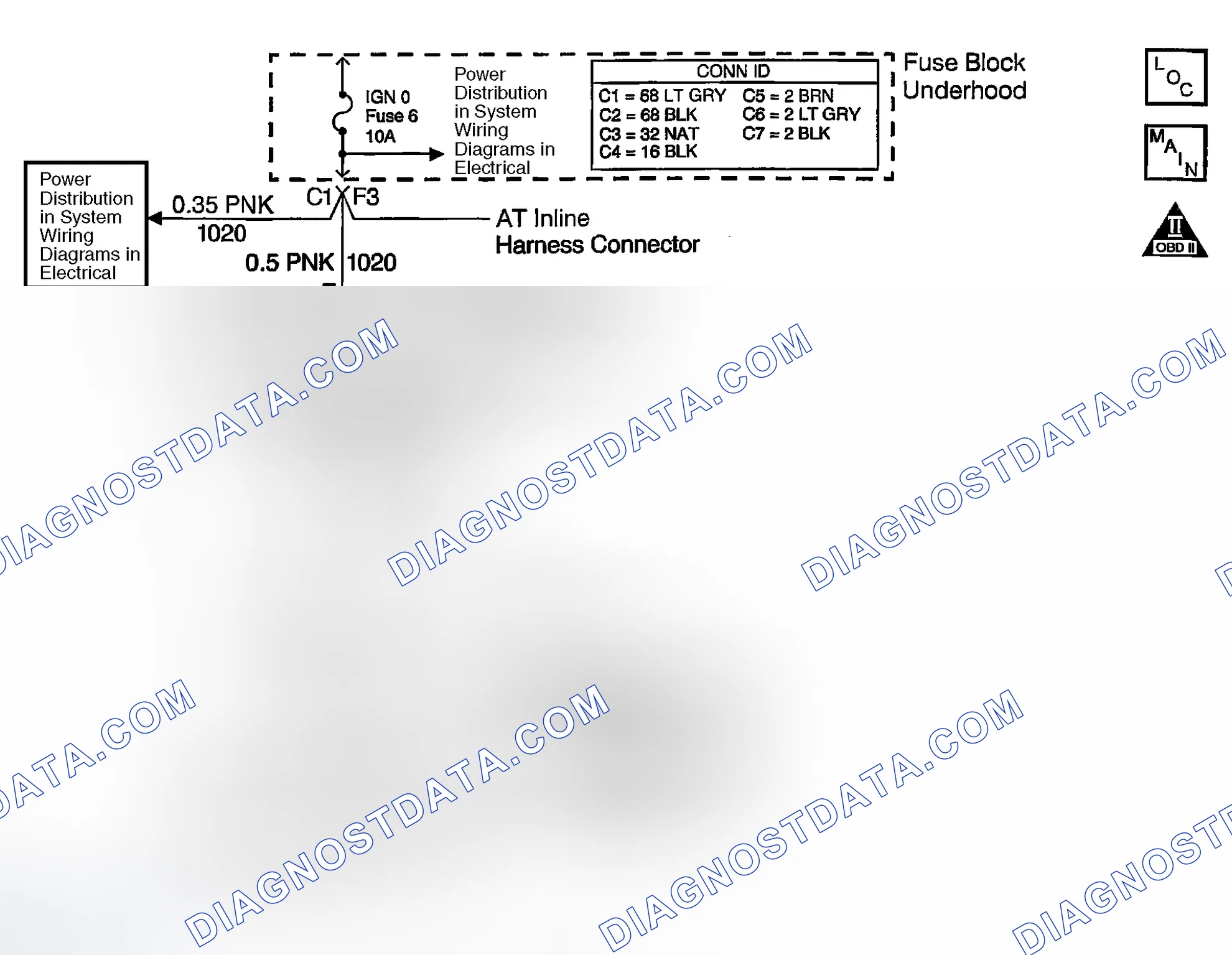Scheme 717: DTC P1860: Open Or Short In TCC PWM Solenoid Valve Circuit Or TCC PWM Solenoid Valve