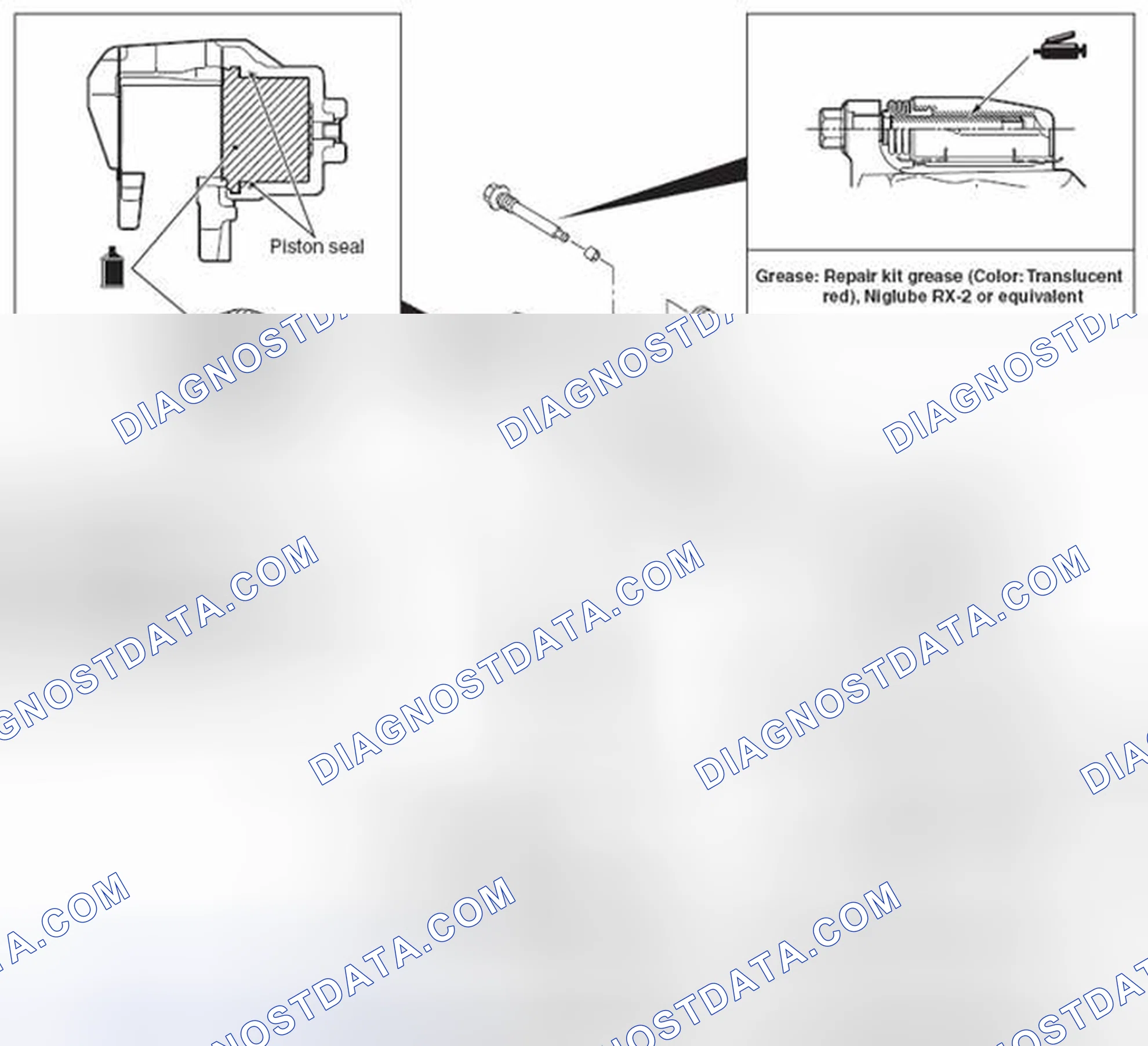 Scheme 27: LUBRICATION POINTS