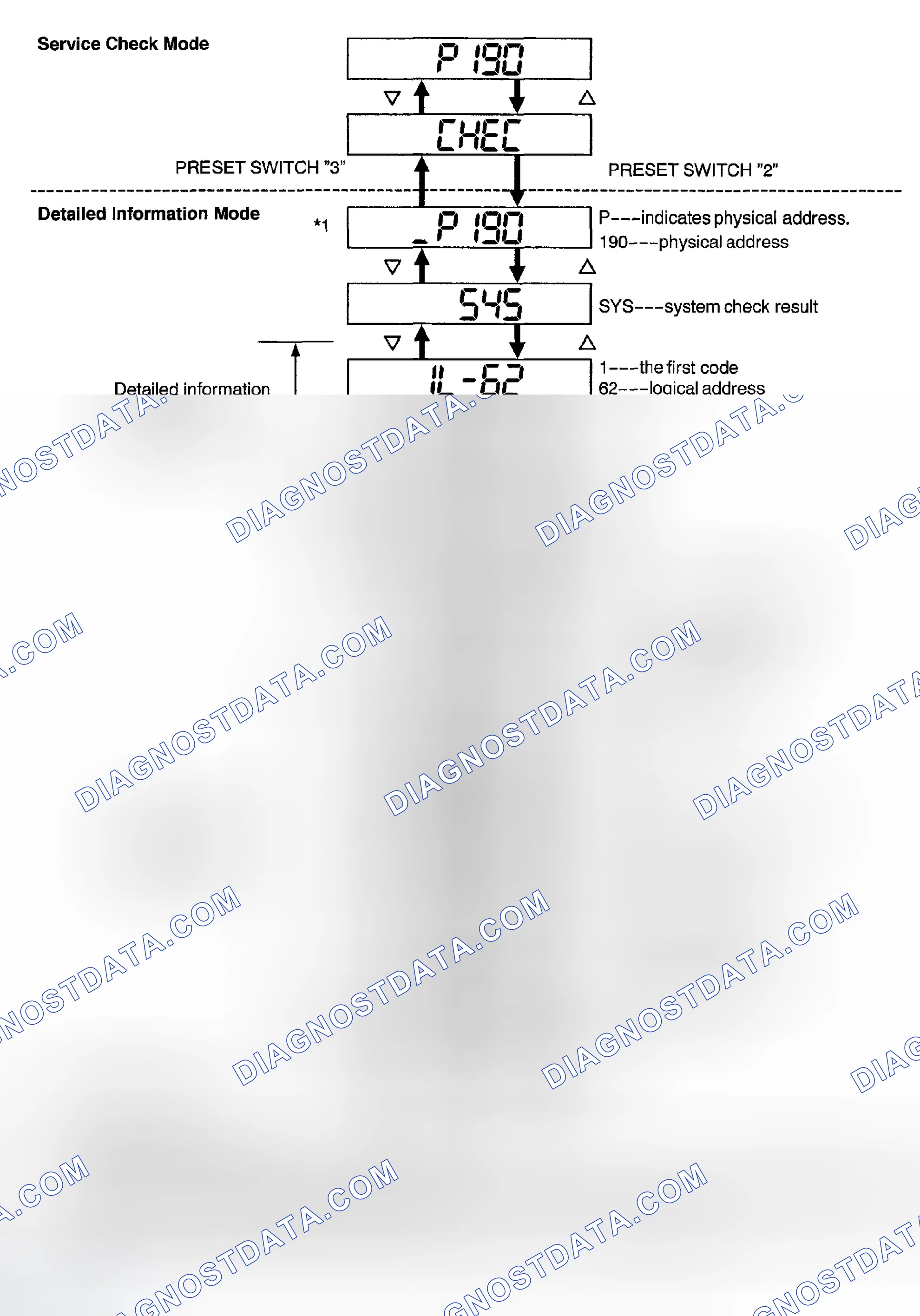 Scheme 13