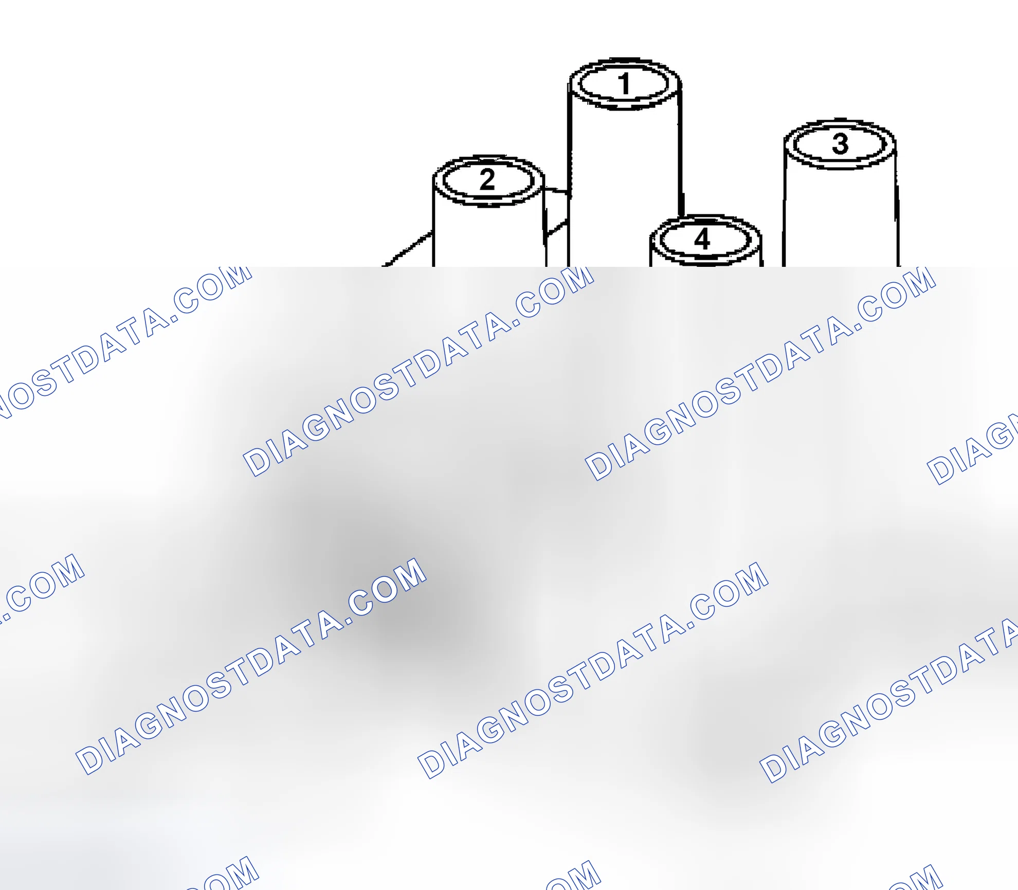 Scheme 29: Coil Pack