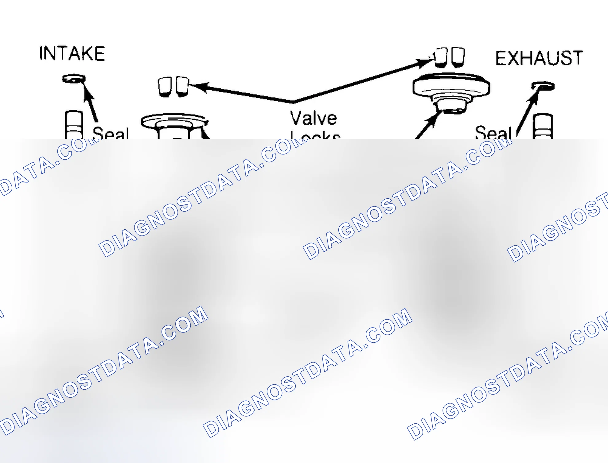 Scheme 11: Exploded View of Valve Assemblies