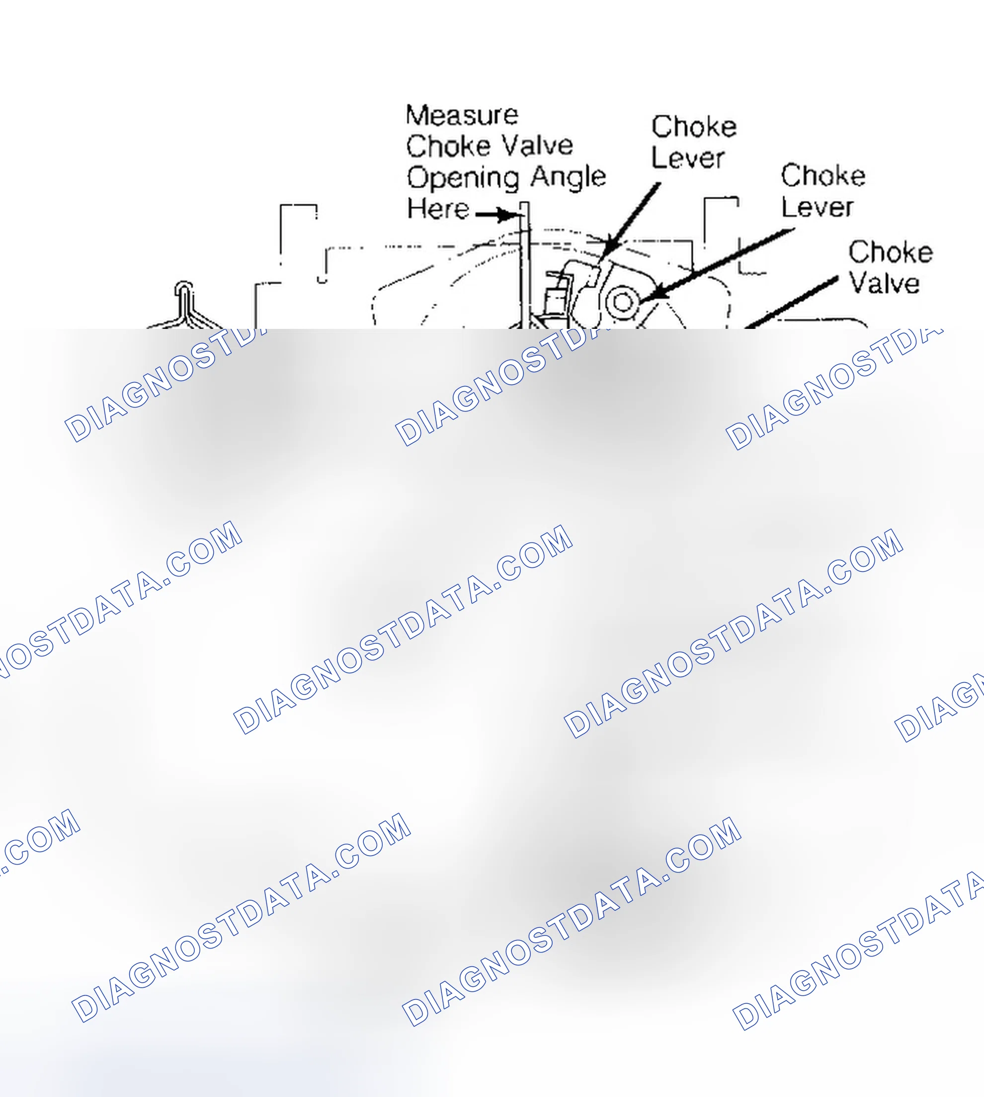 Scheme 25: Adjusting Choke Unloader
