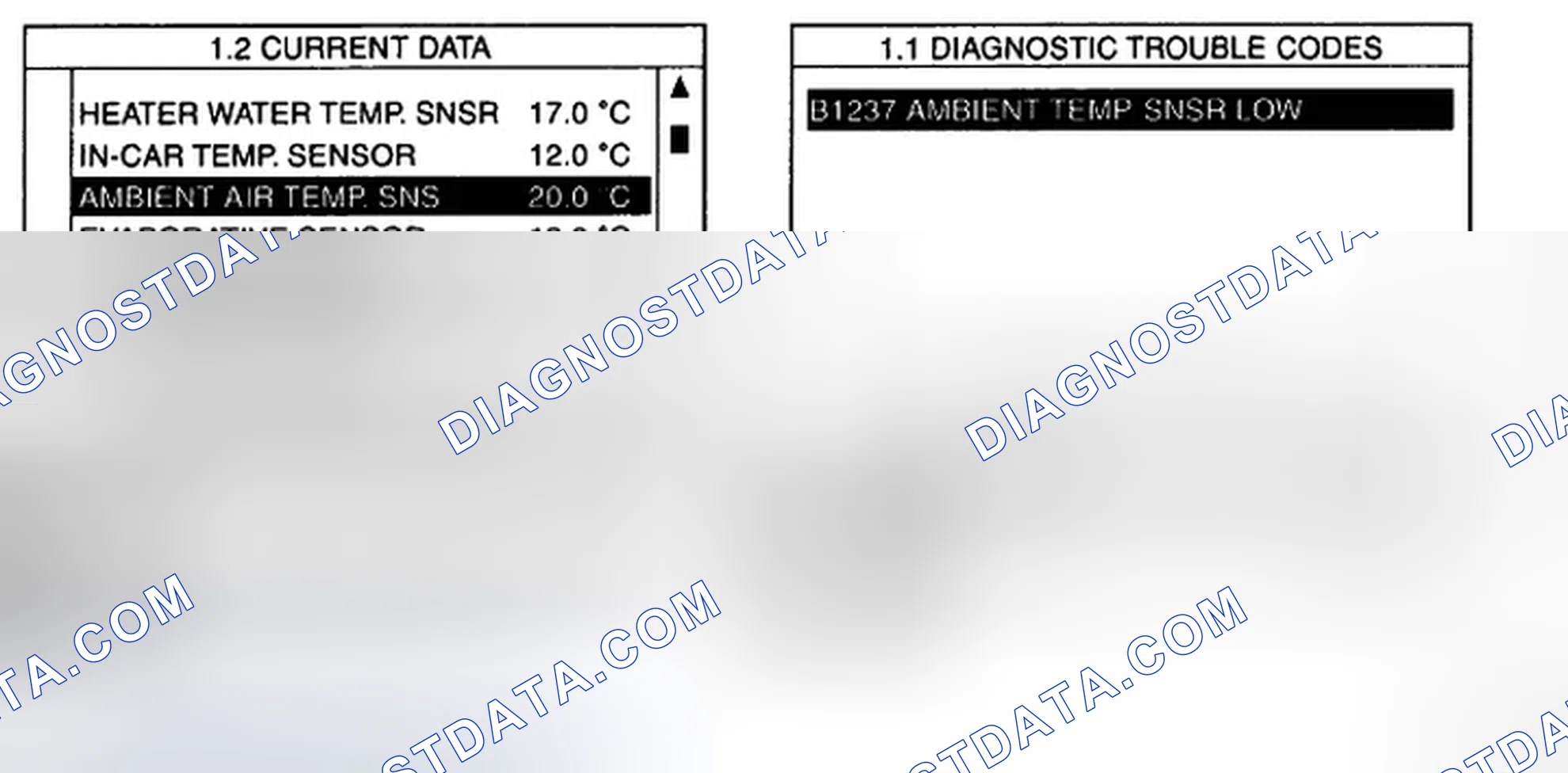Scheme 23: MONITOR SCANTOOL DATA