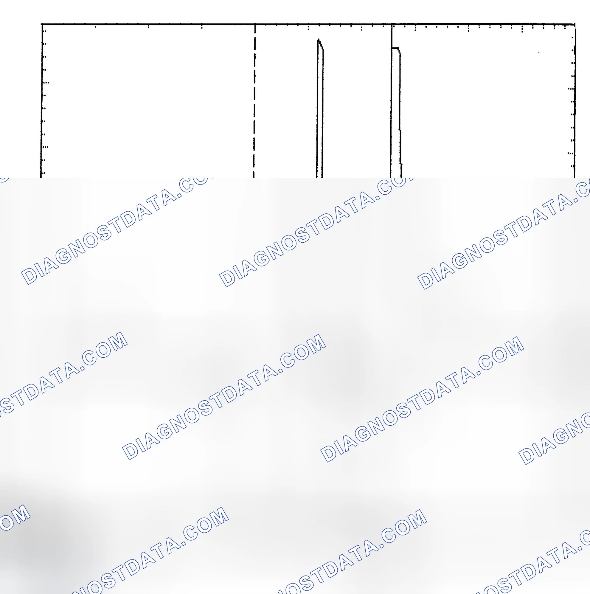 Scheme 6: Identifying Current Controlled Type Injector Pattern