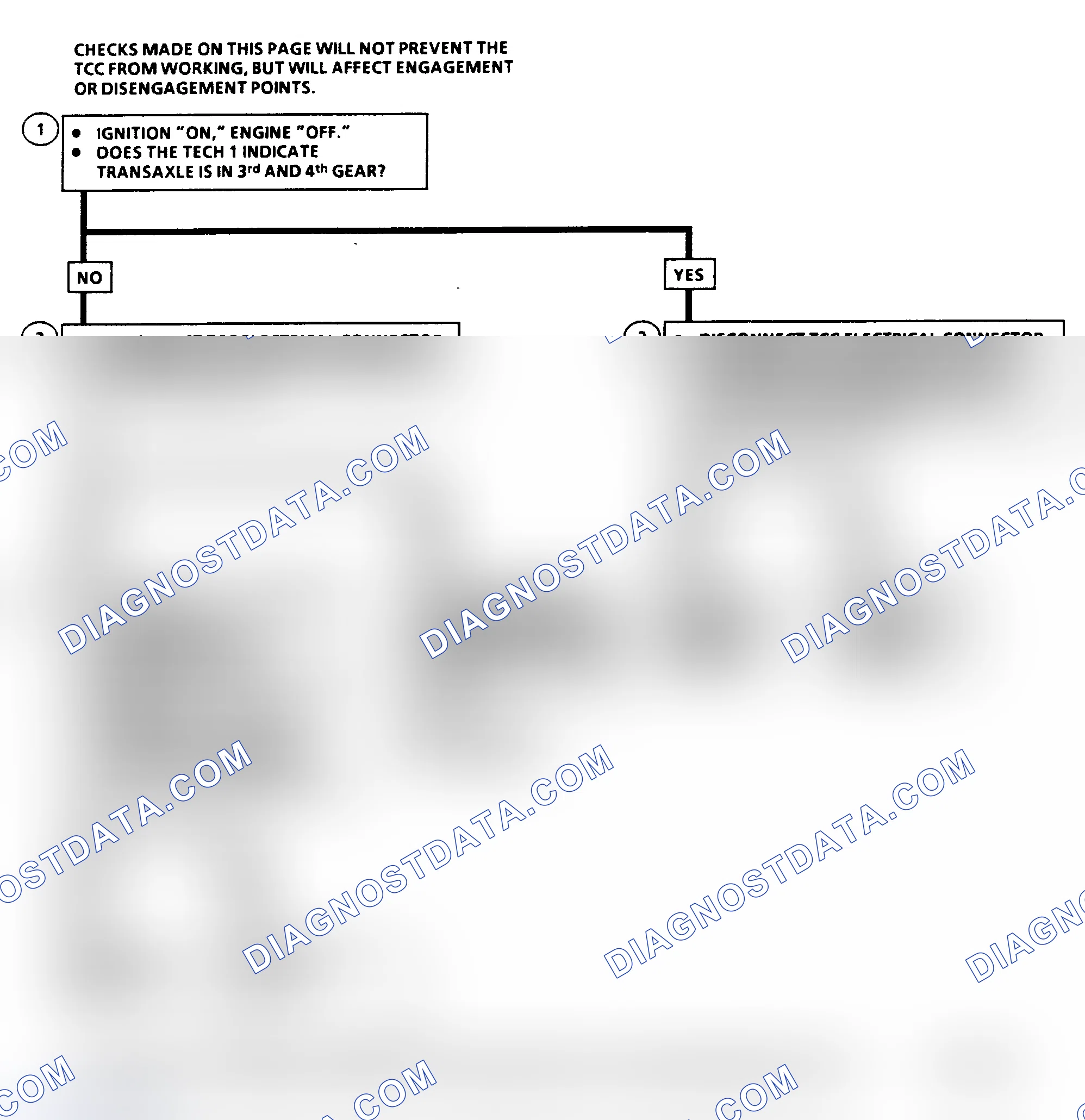 Scheme 227