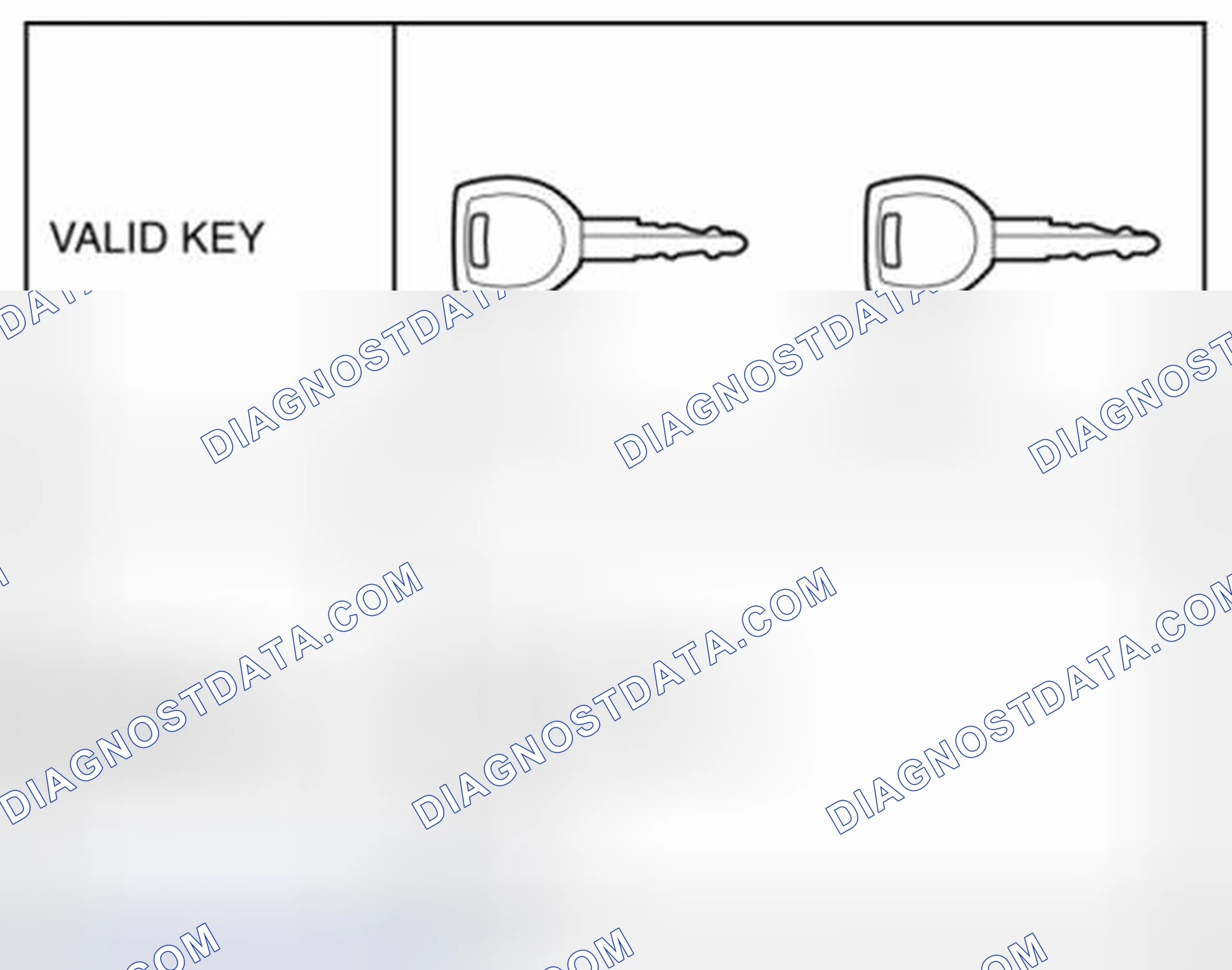 Scheme 154: No.1 Additional Key Programming Procedure Chart (Using Two Valid Keys)