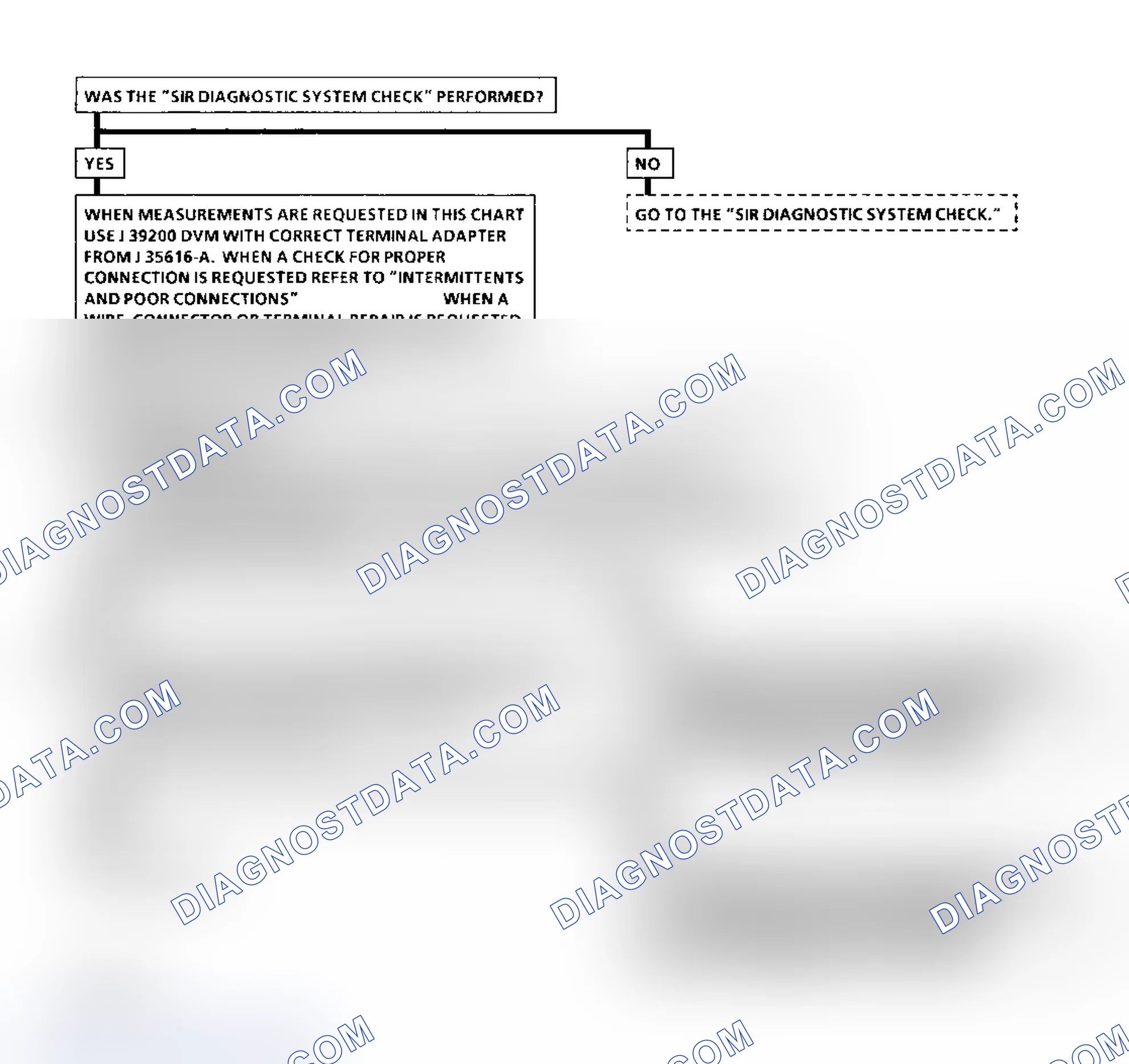 Scheme 30: Diagnostic Aids