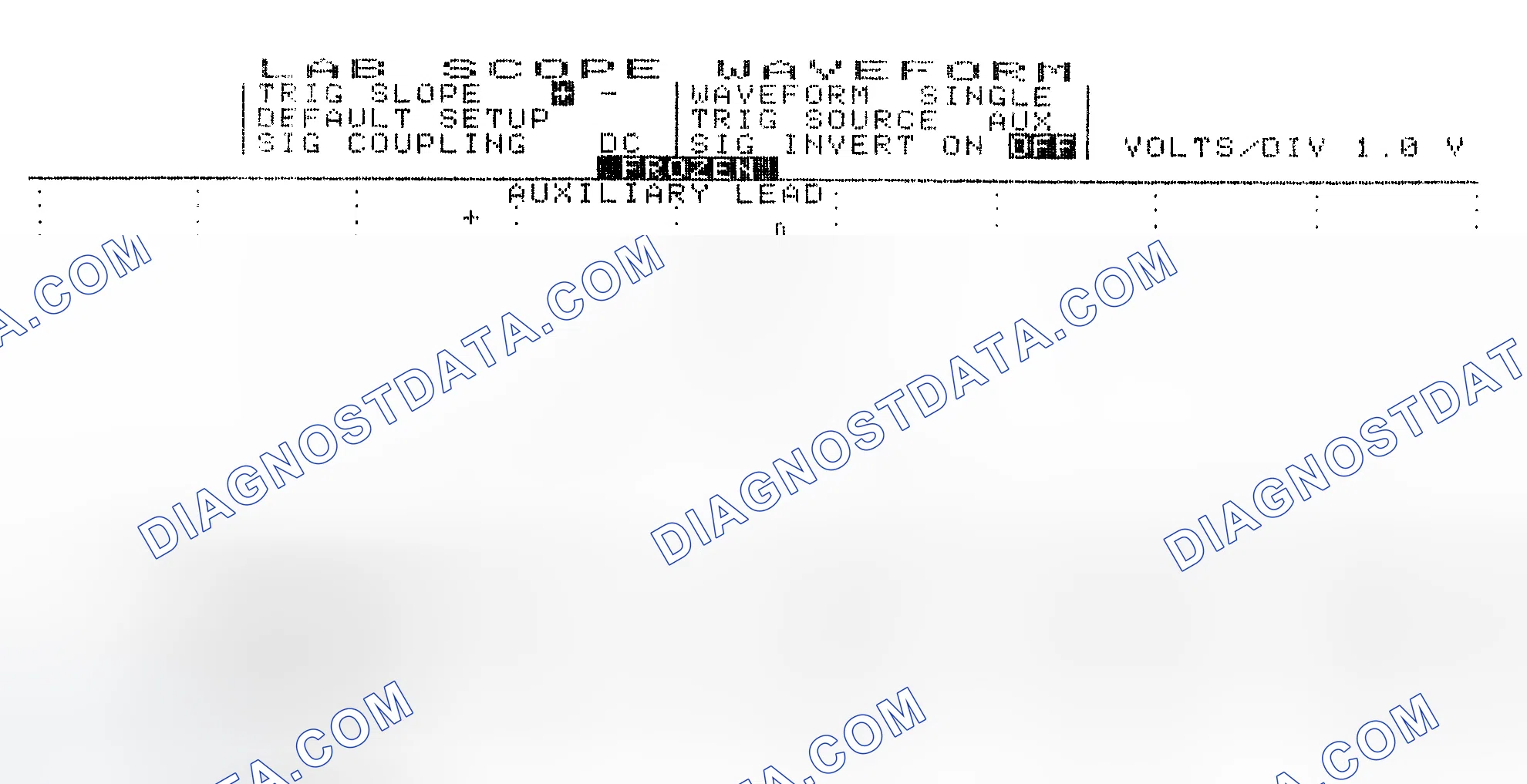 Scheme 19: Single Injector w/Excessive Current Flow - Current Pattern