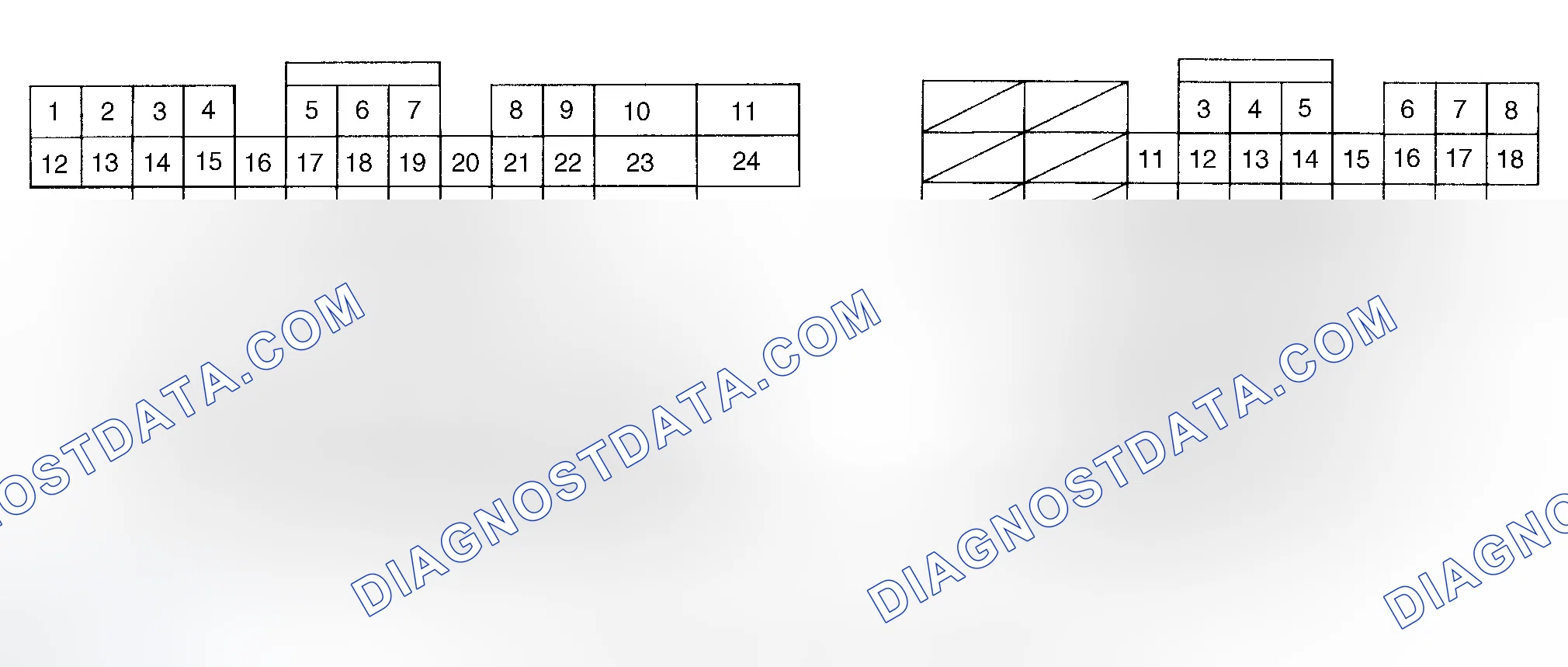 Scheme 5: CONNECTOR IDENTIFICATION