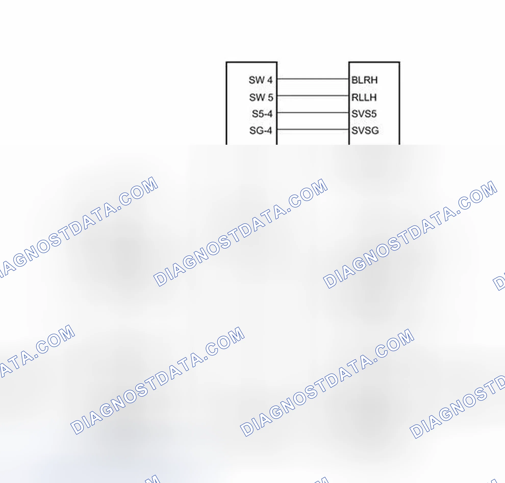 Scheme 143: SYSTEM DIAGRAM