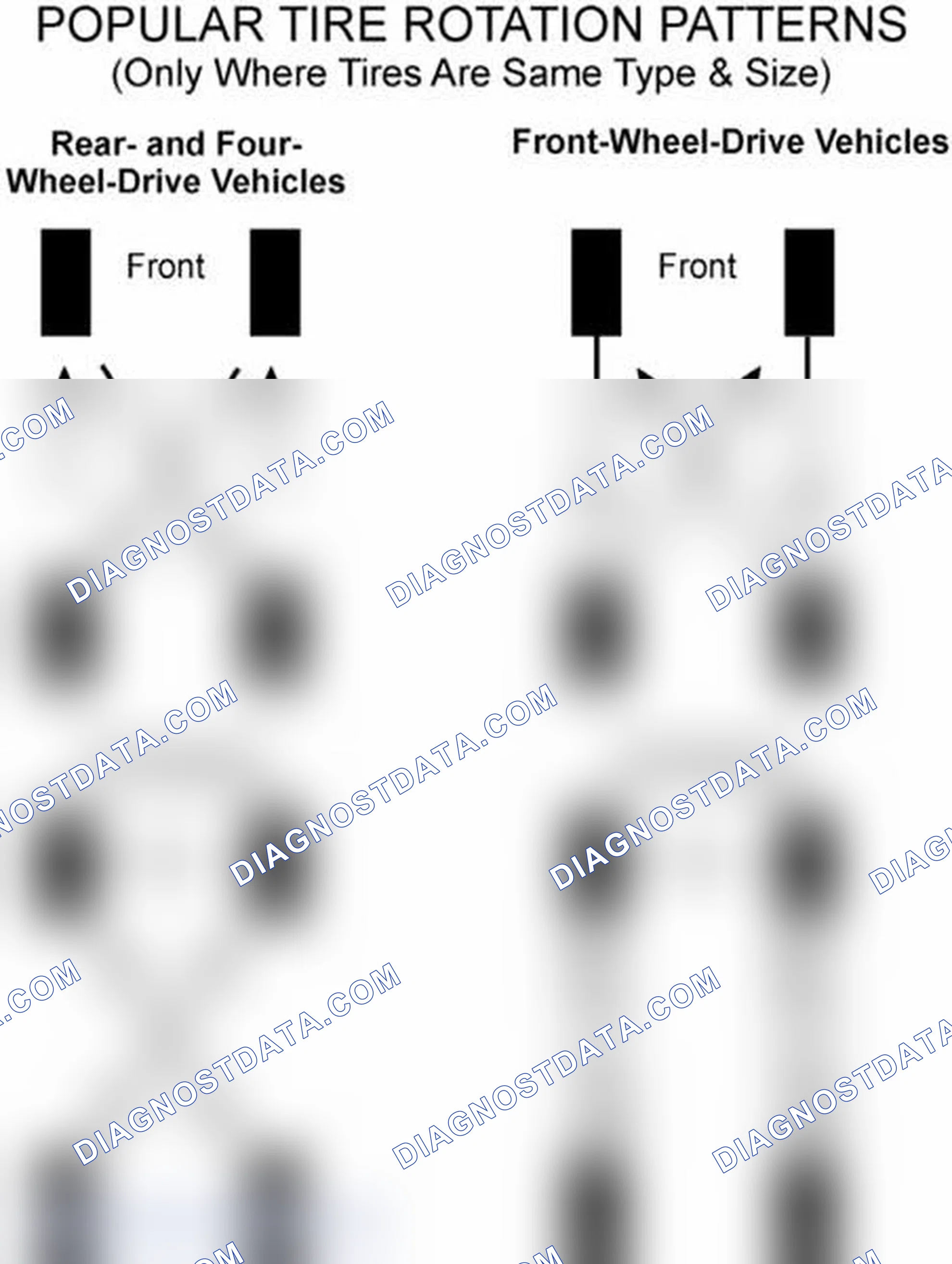 Scheme 29: Popular Tire Rotation Patterns - Without Dual Rear Wheels