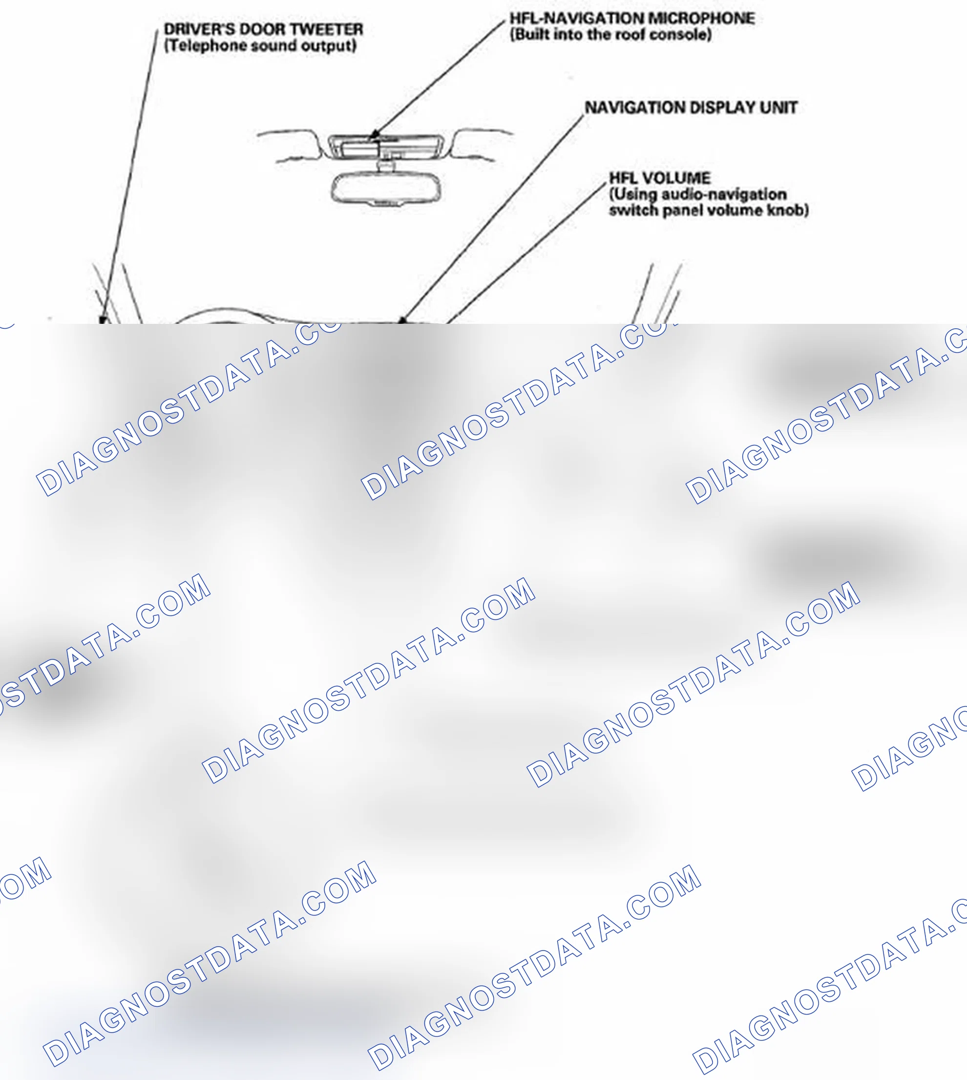 Scheme 1123: With Navigation