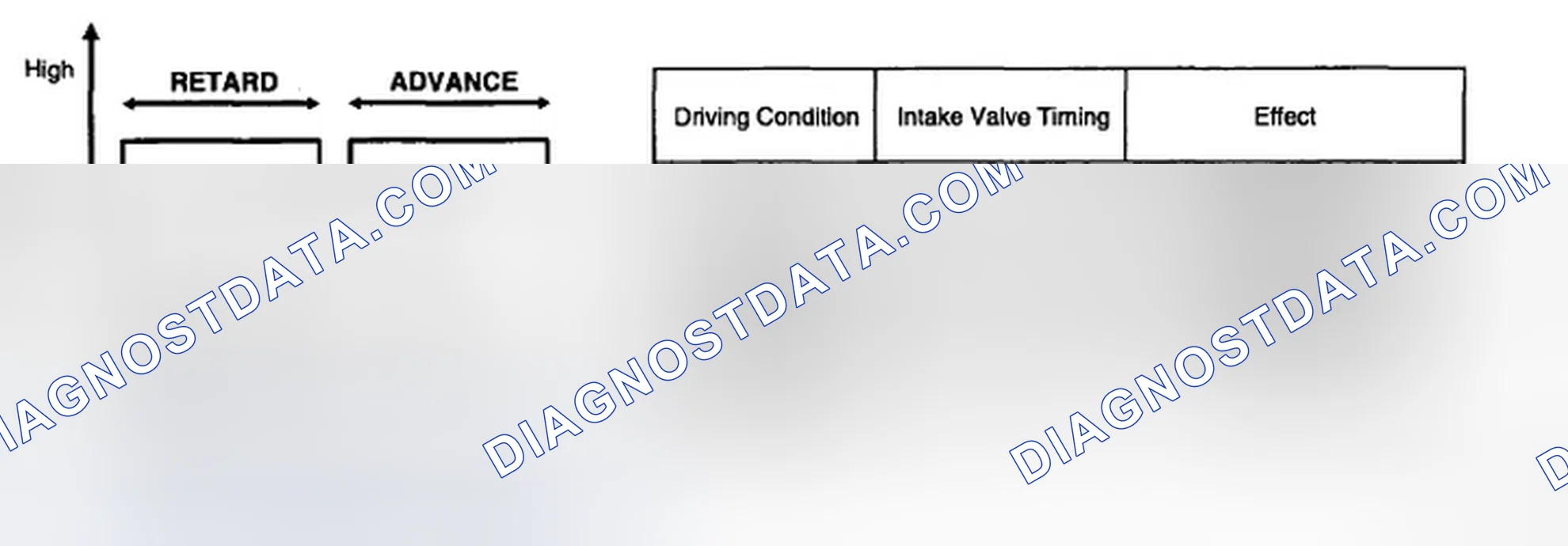 Scheme 15: DESCRIPTION