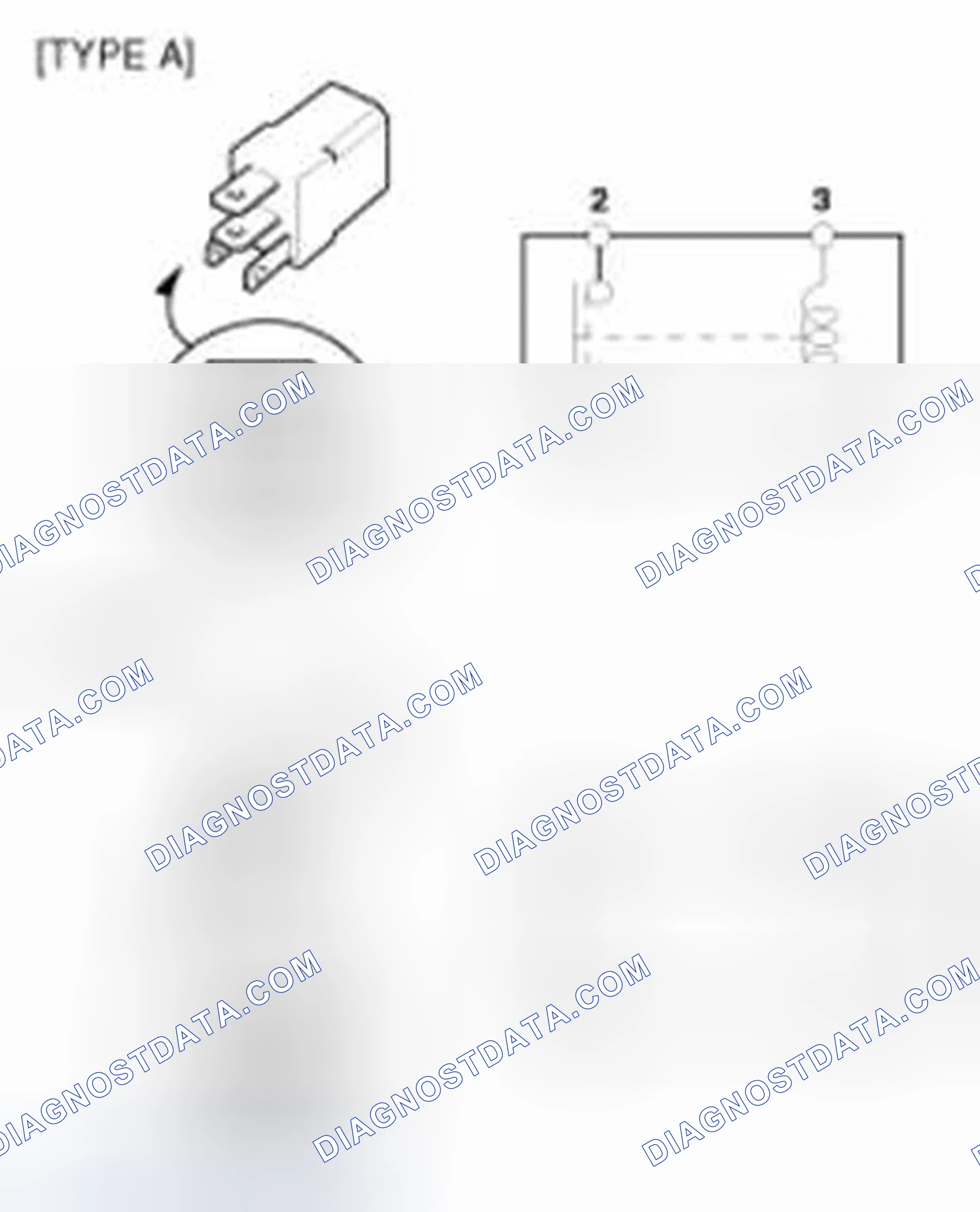 Scheme 5