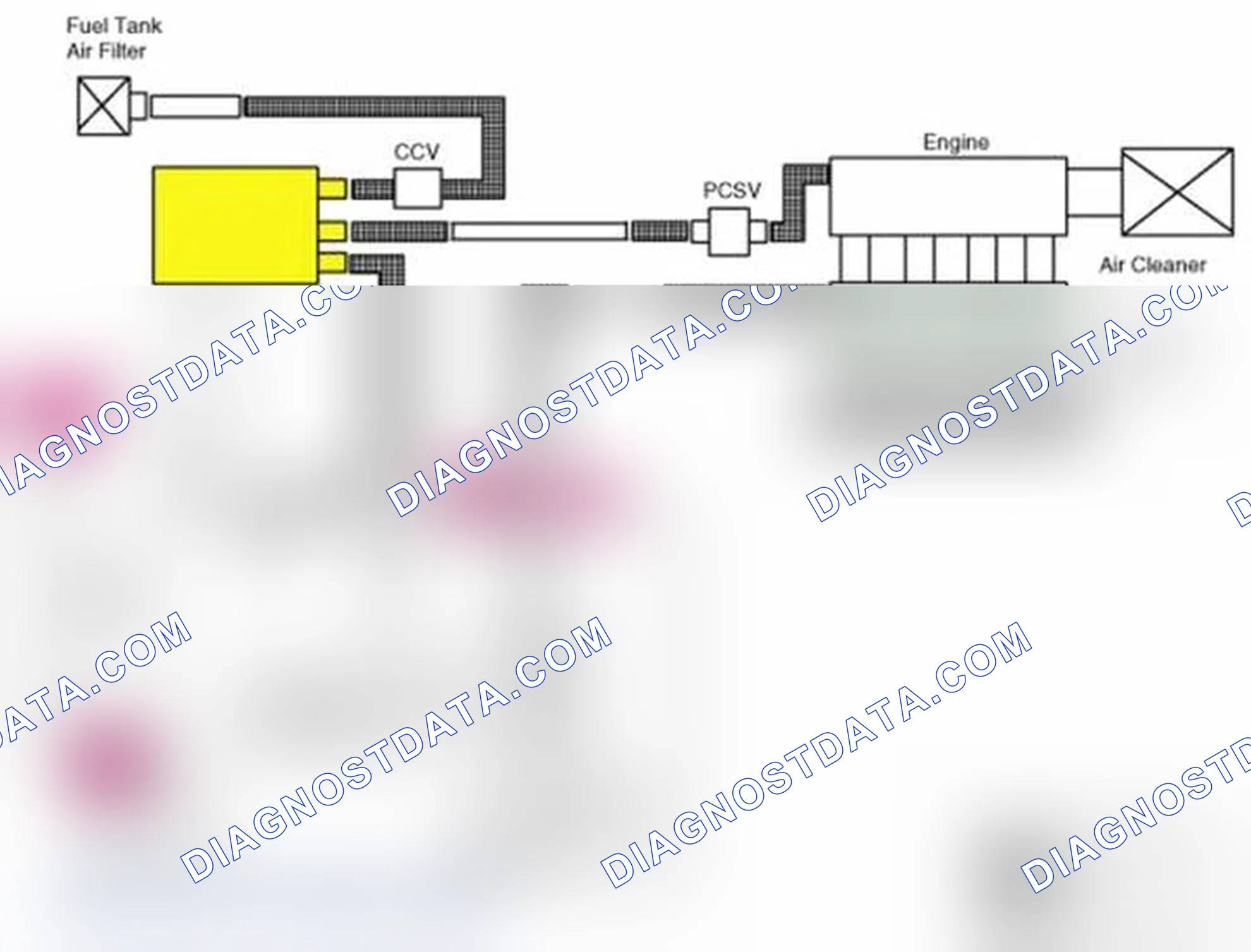 Scheme 17: Schematic Diagram