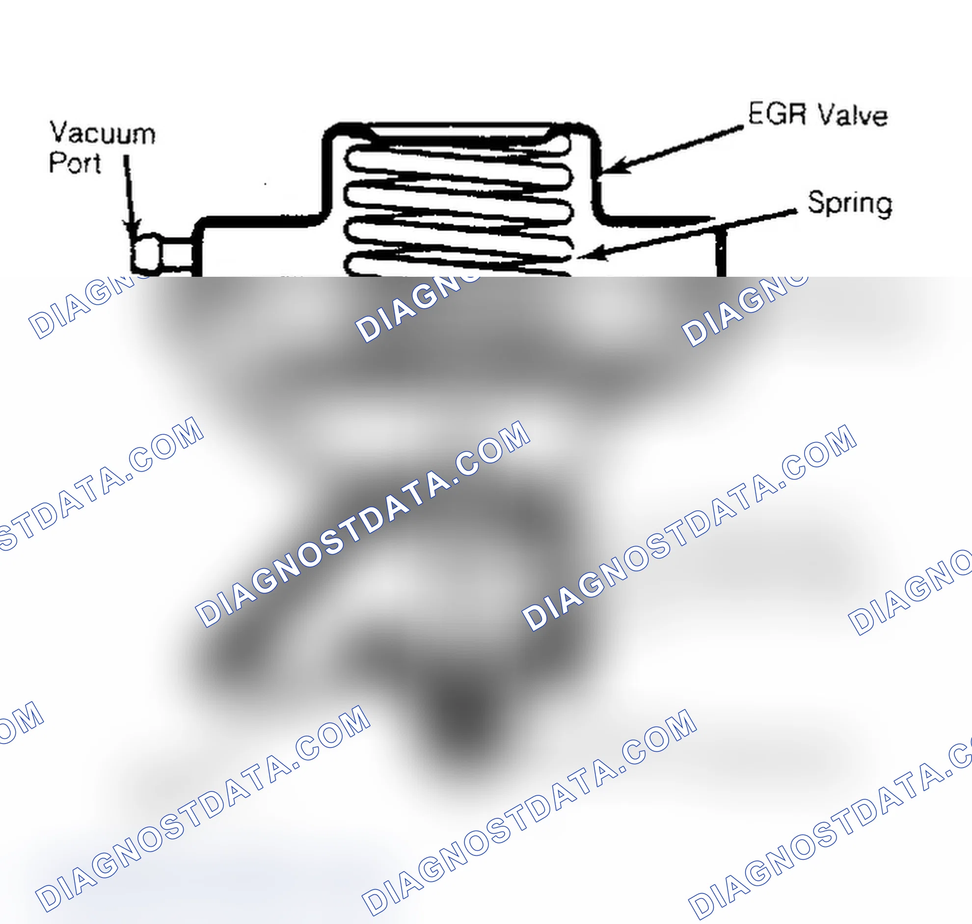 Scheme 196: PULSE WIDTH MODULATED EGR SYSTEM