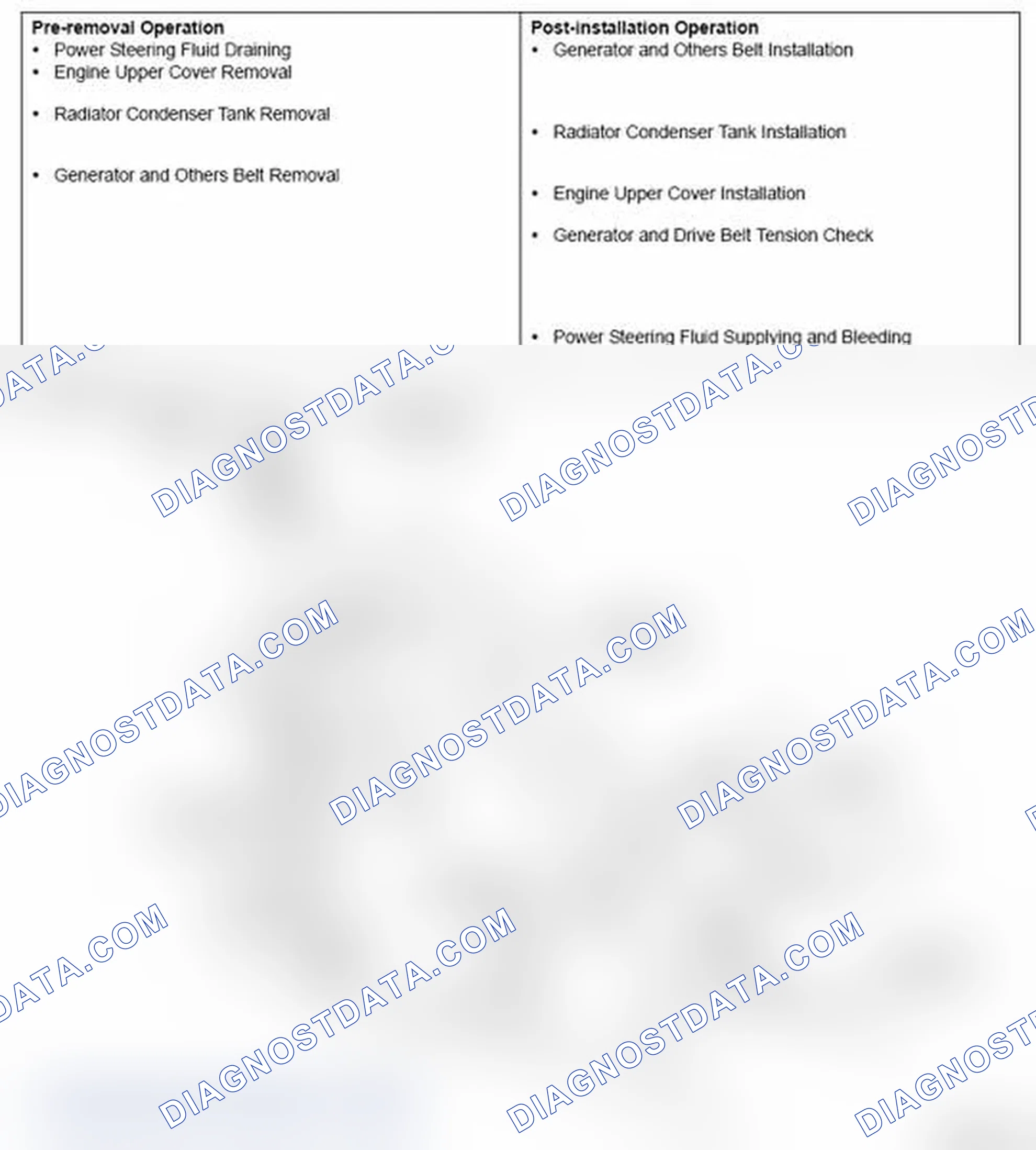 Scheme 75: REMOVAL AND INSTALLATION