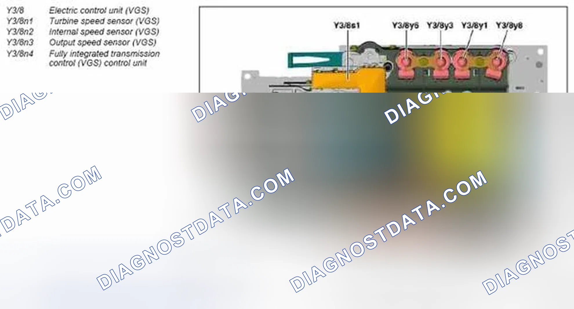 Scheme 172: Speed sensor, location/task/function - GF27.19-P-5127N
