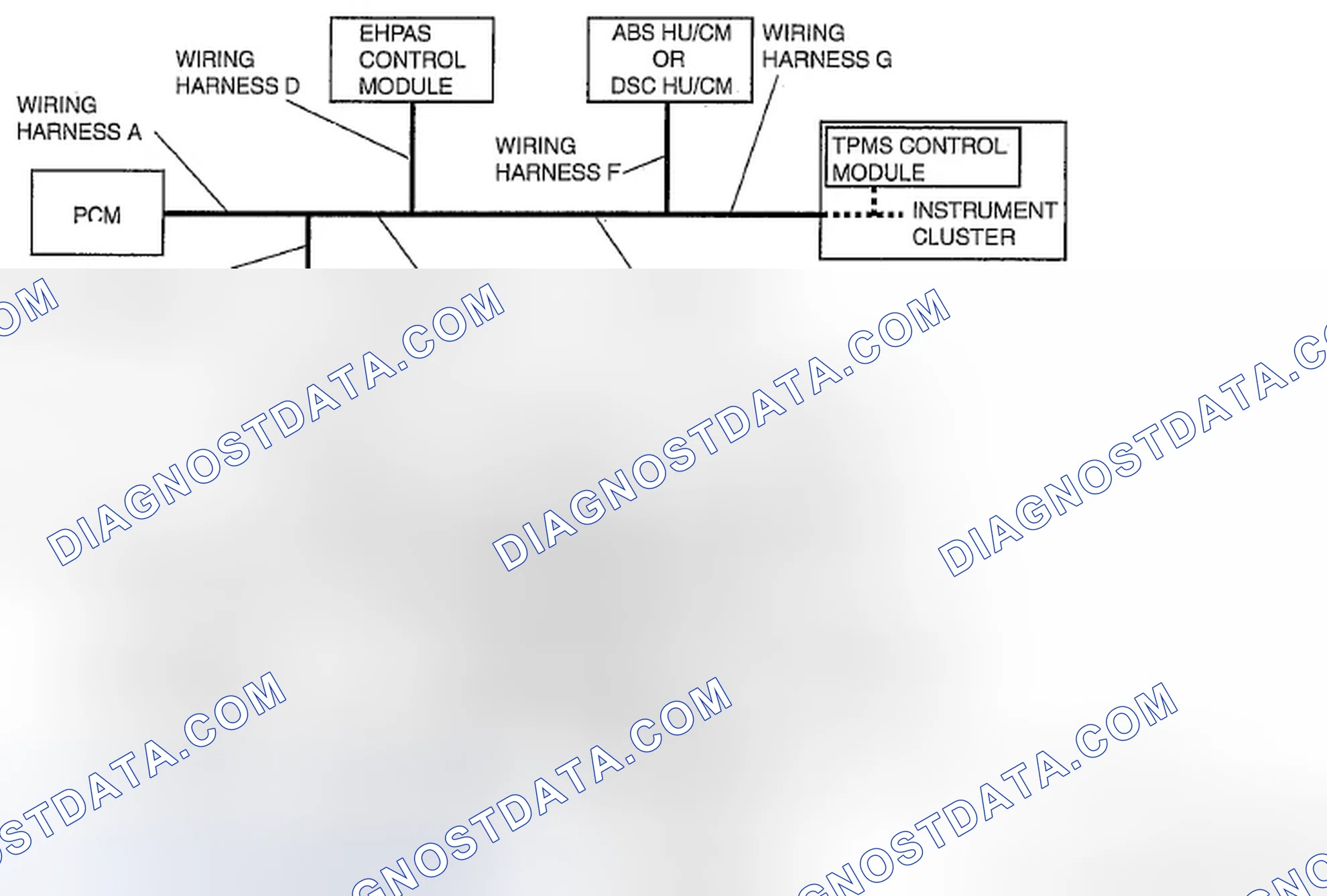 Scheme 47: Multiplex Communication System - Wiring Diagram