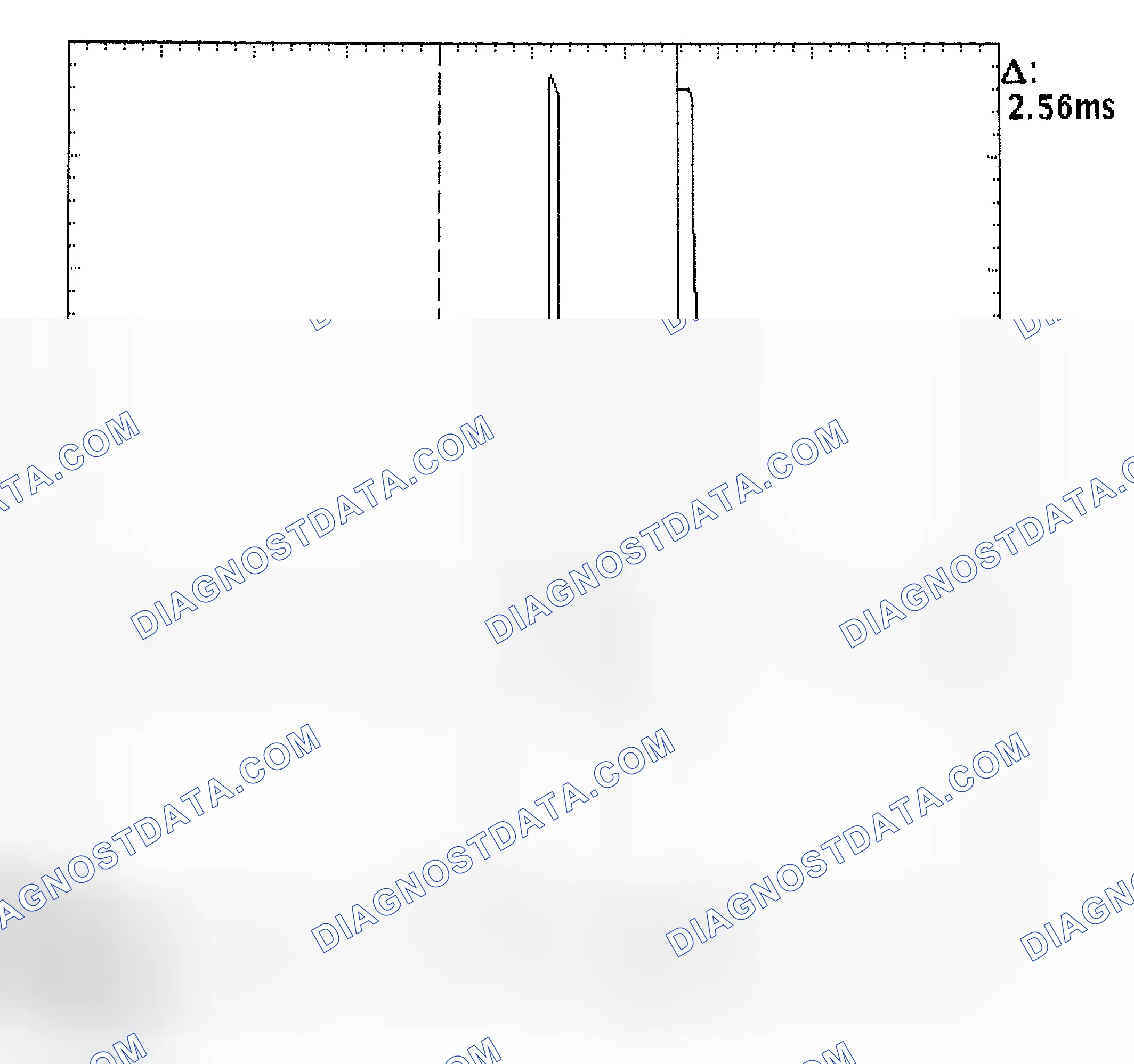 Scheme 27: Injector Bank - Known Good - Voltage Pattern