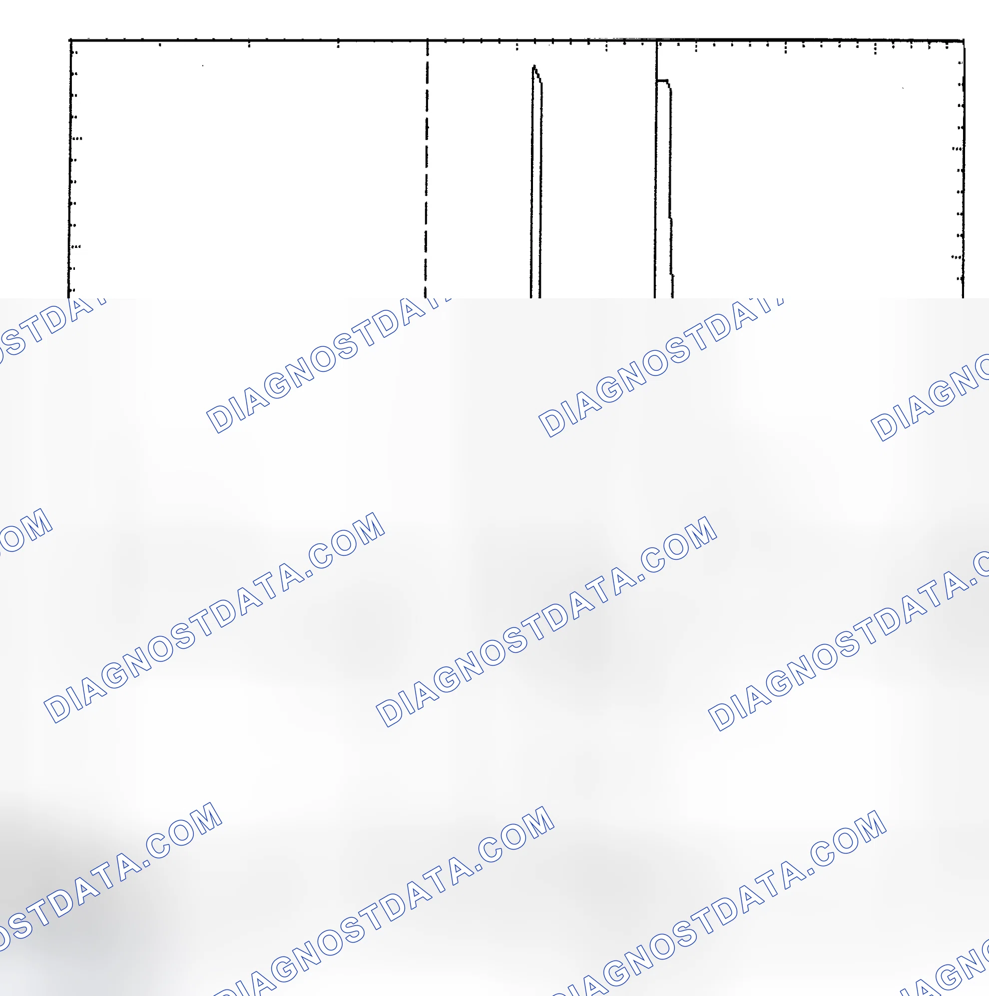 Scheme 6: Identifying Current Controlled Type Injector Pattern