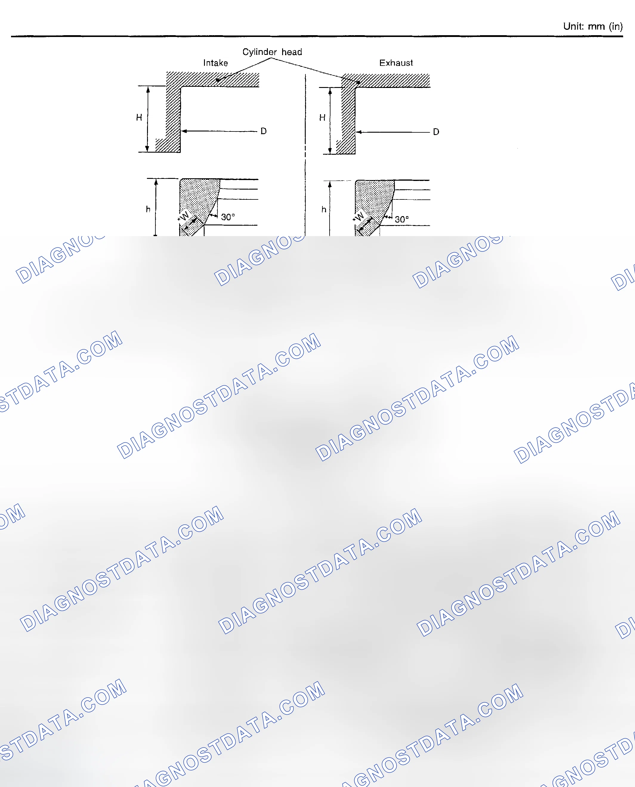 Scheme 16: VALVE SEAT