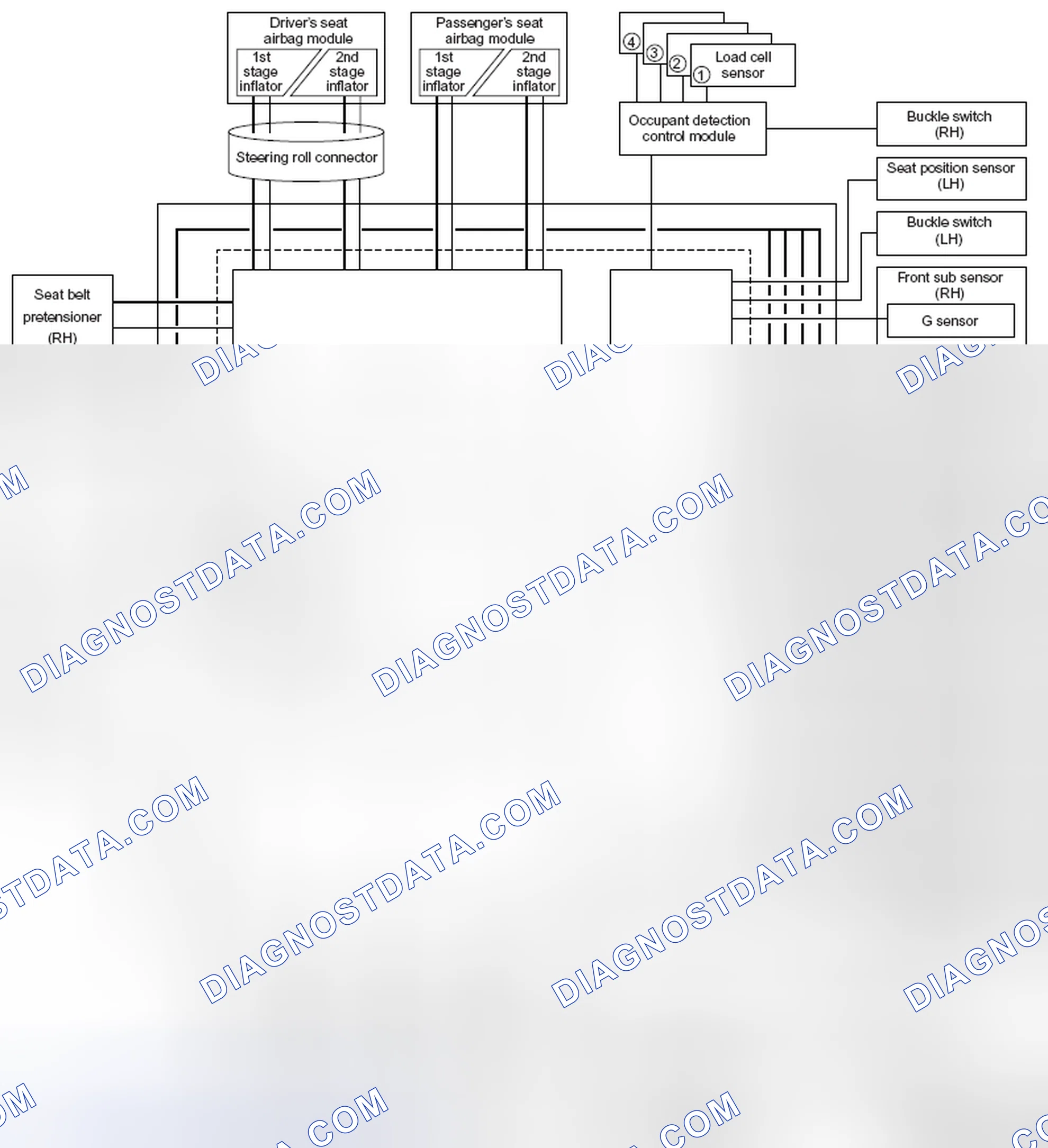 Scheme 5: SYSTEM COMPONENTS